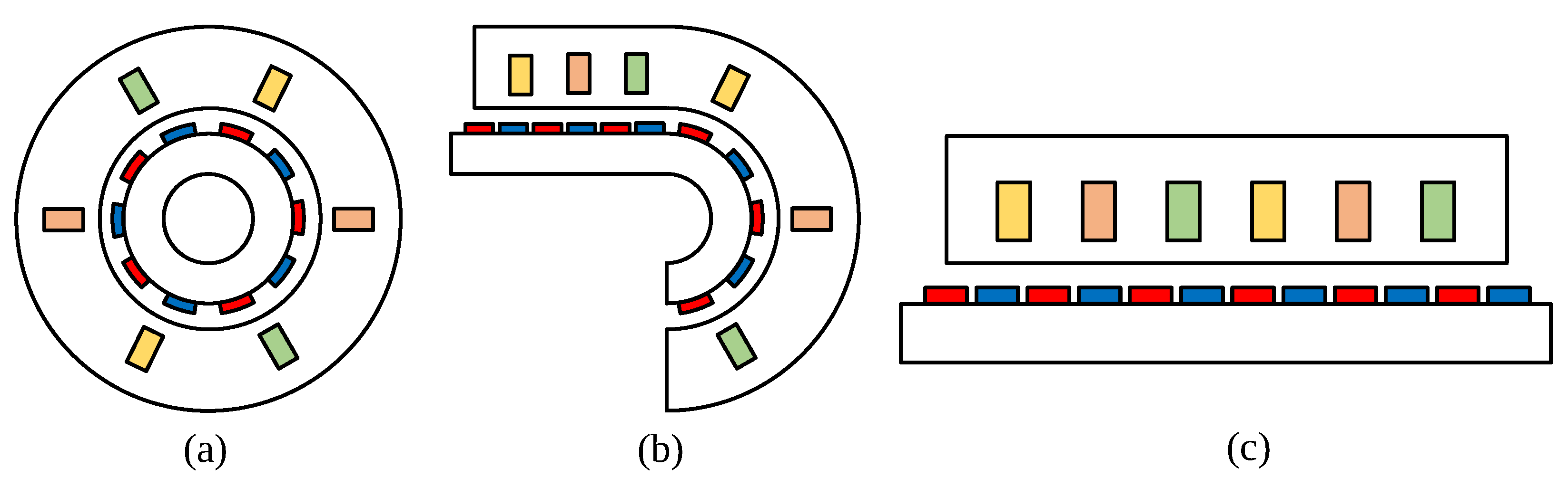 Sustainability 14 10912 g004