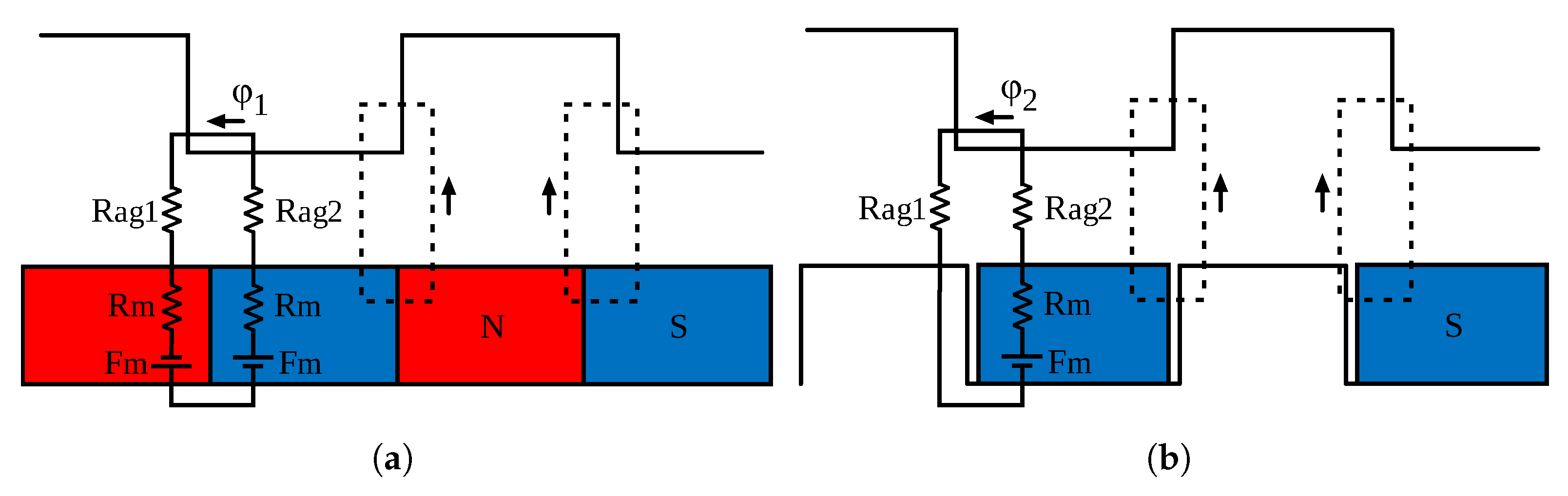 Sustainability 14 10912 g011