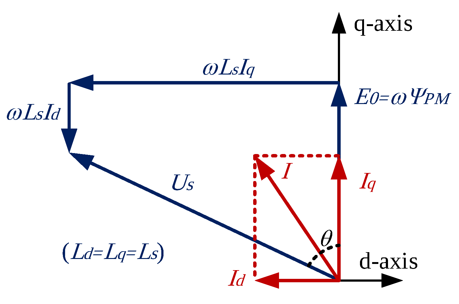 Sustainability 14 10912 g018