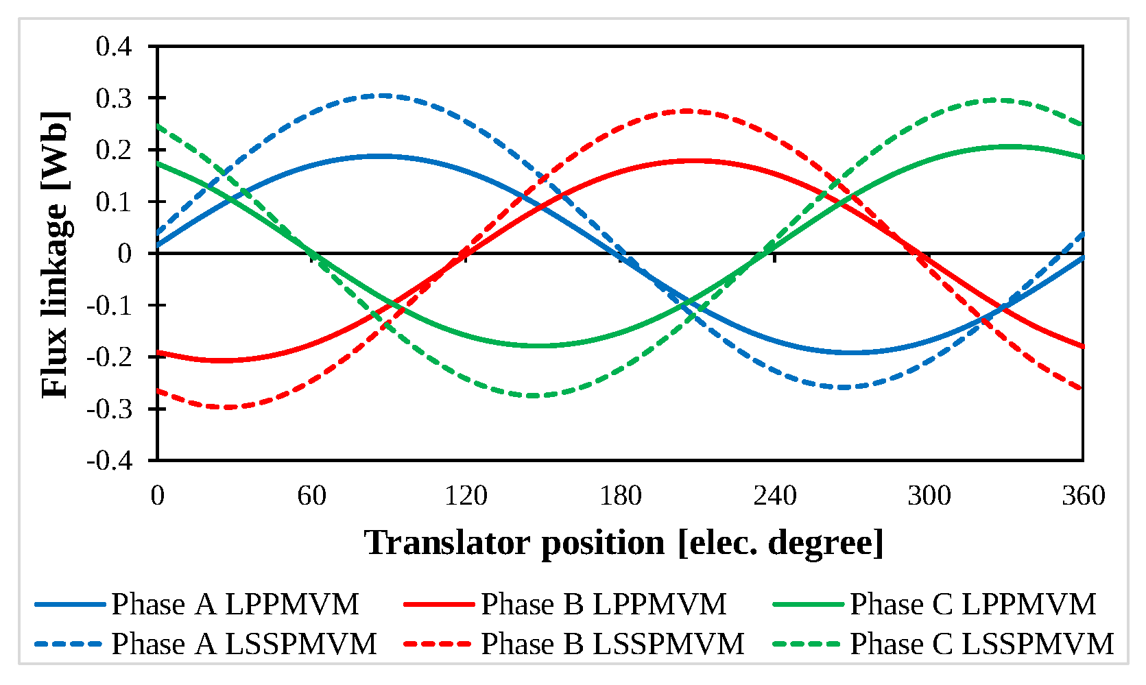Sustainability 14 10912 g024