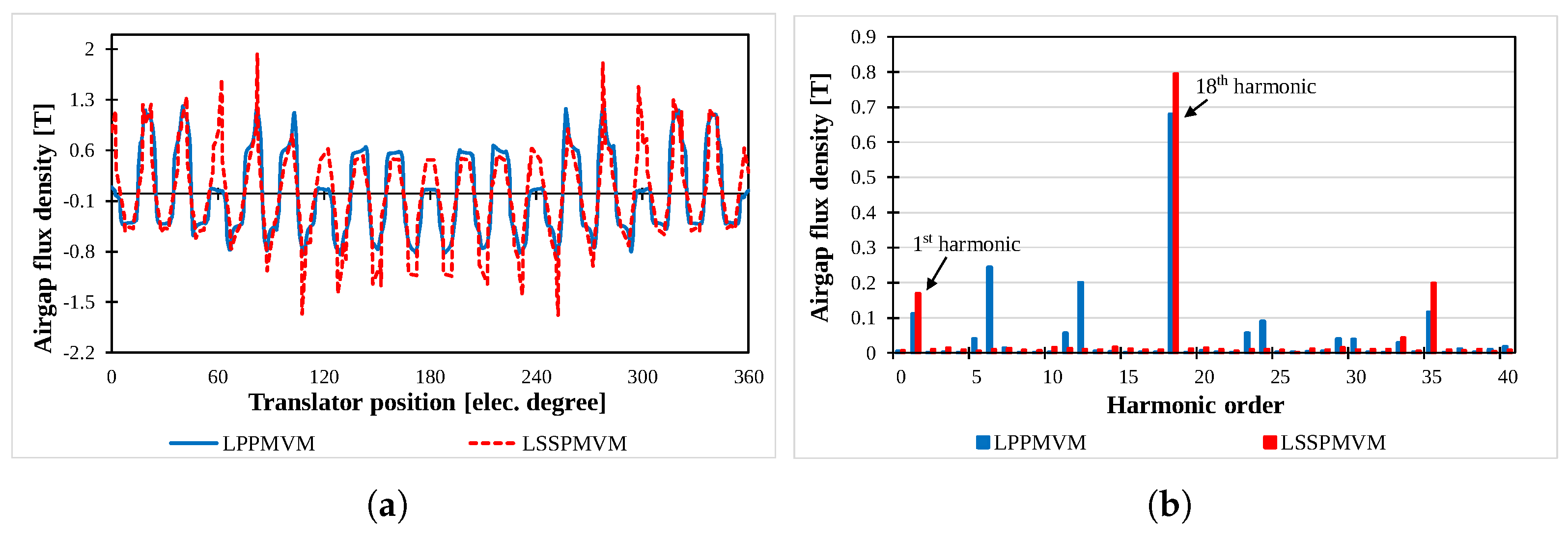 Sustainability 14 10912 g025