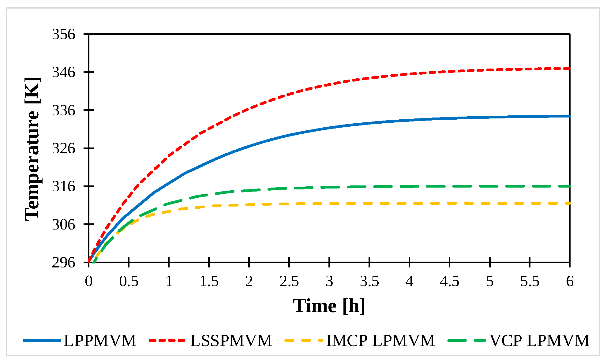 Sustainability 14 10912 g031