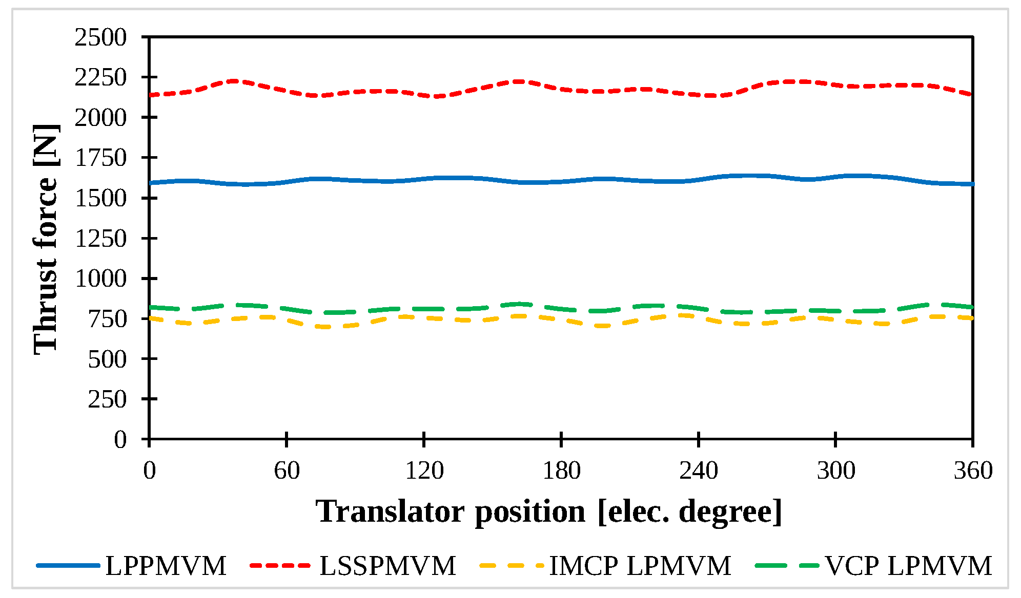 Sustainability 14 10912 g032