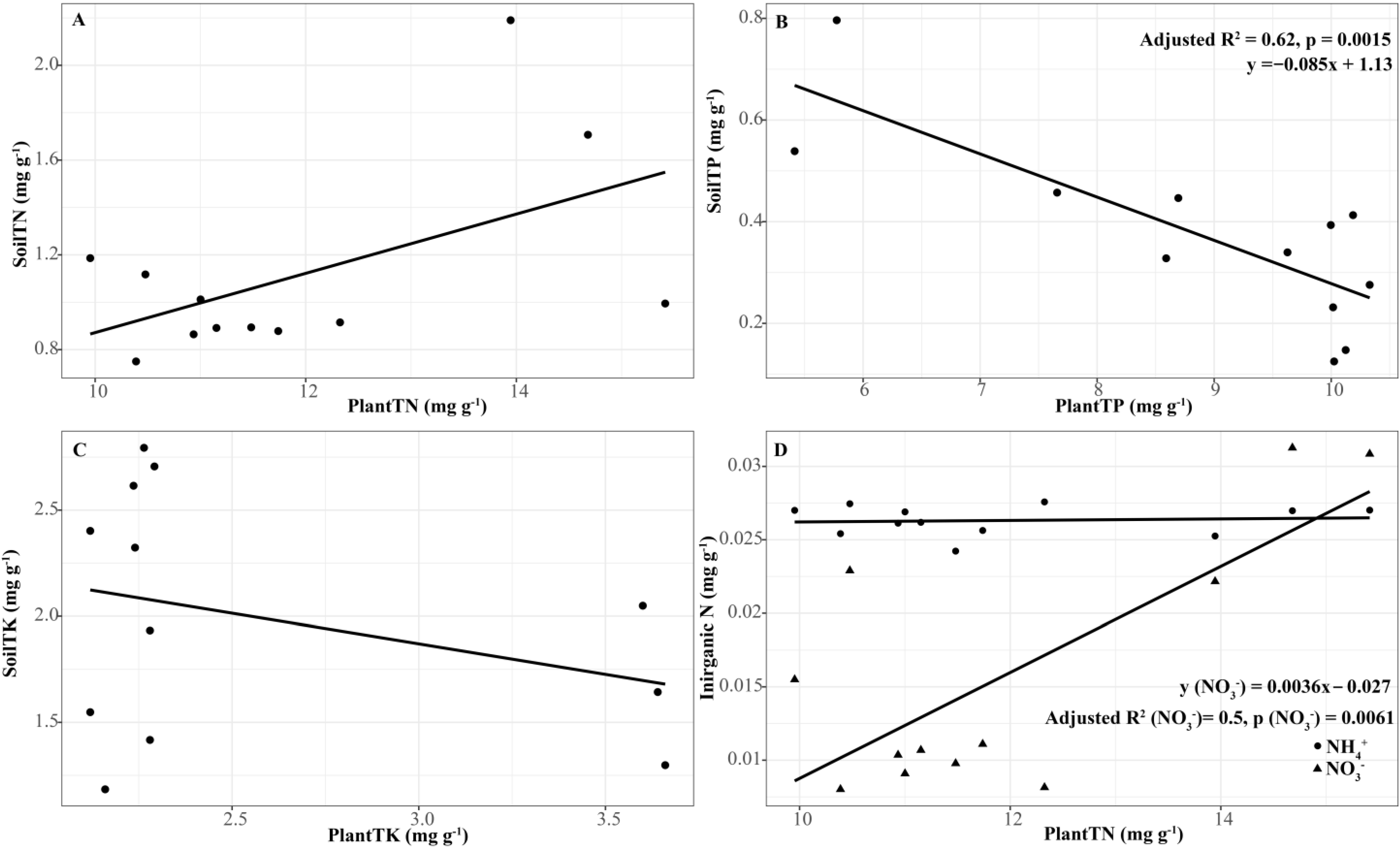 Sustainability 14 10922 g003