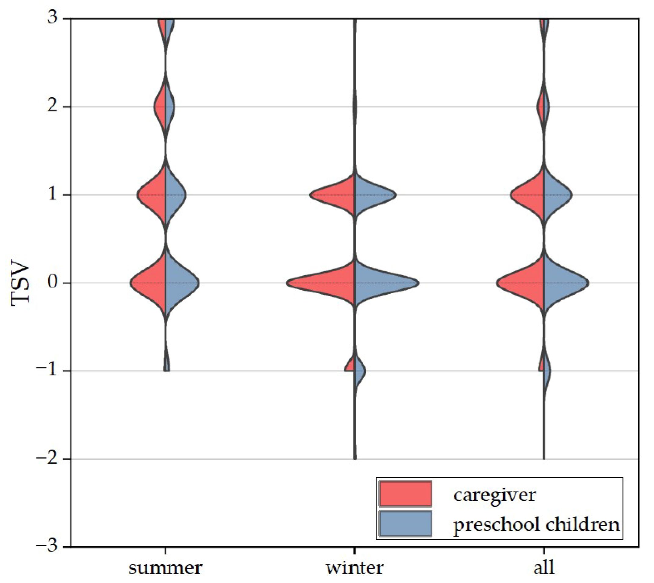 Sustainability 14 10926 g003 550