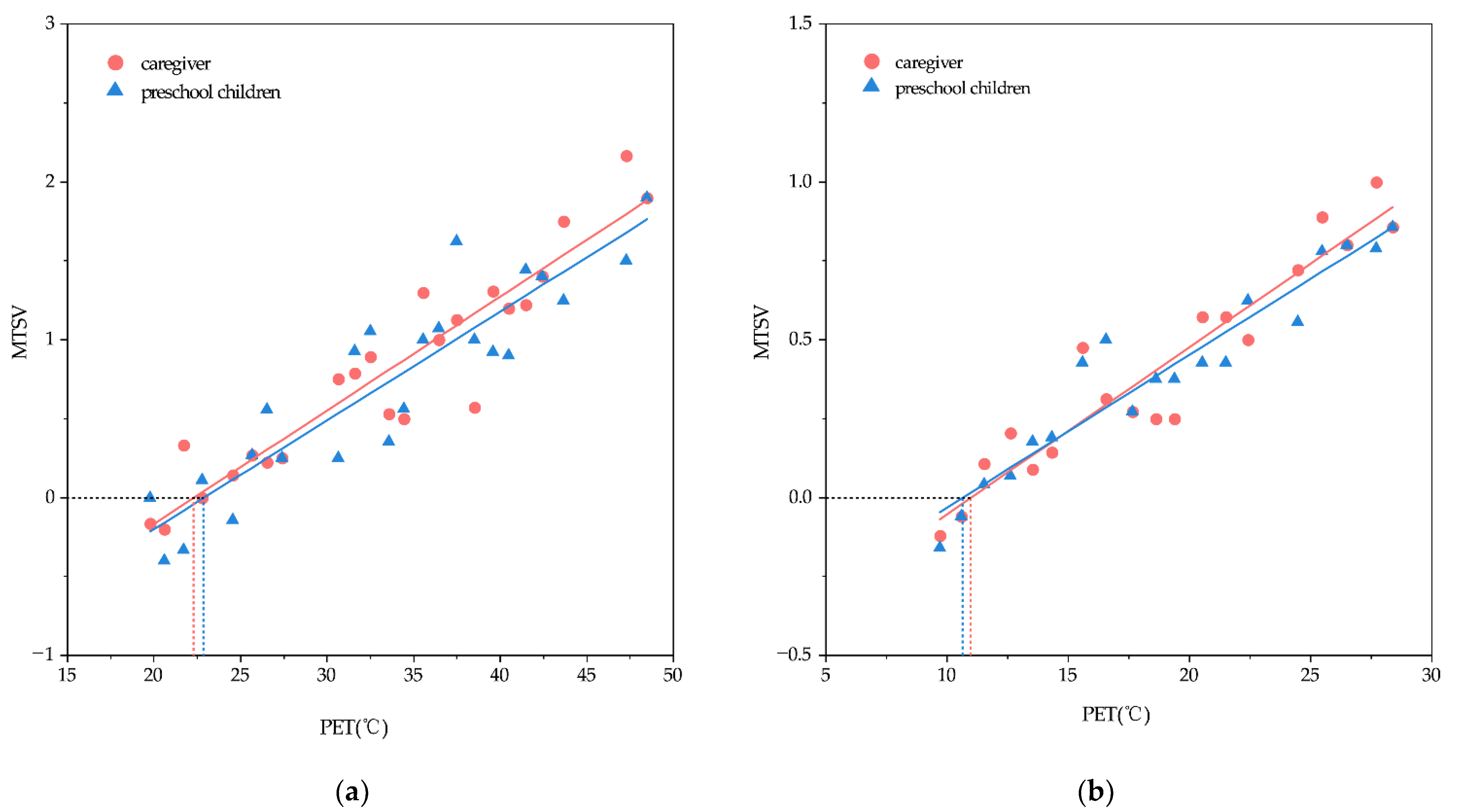 Sustainability 14 10926 g004 550