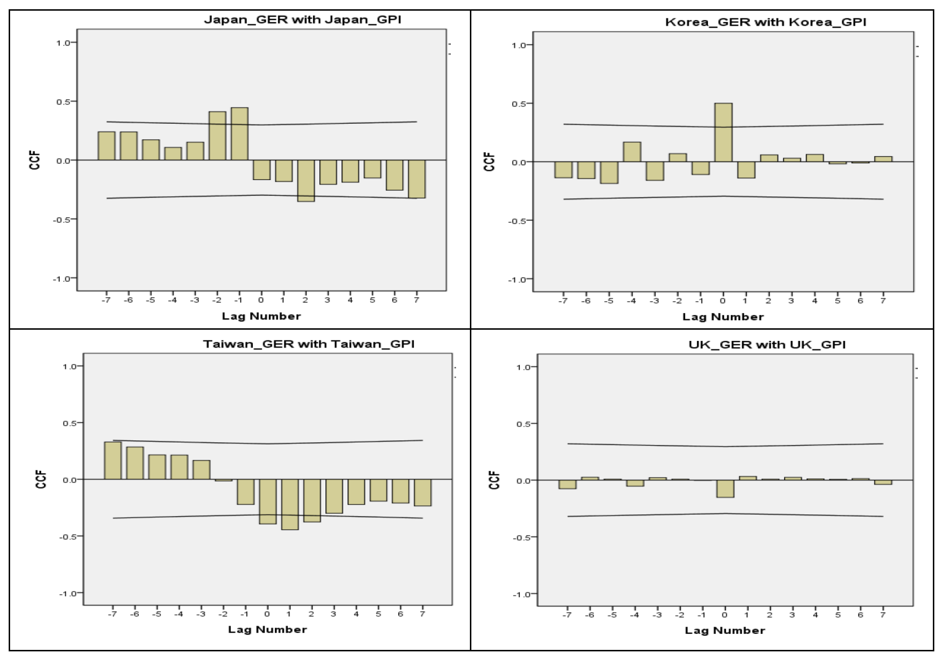 Sustainability 14 10929 g007