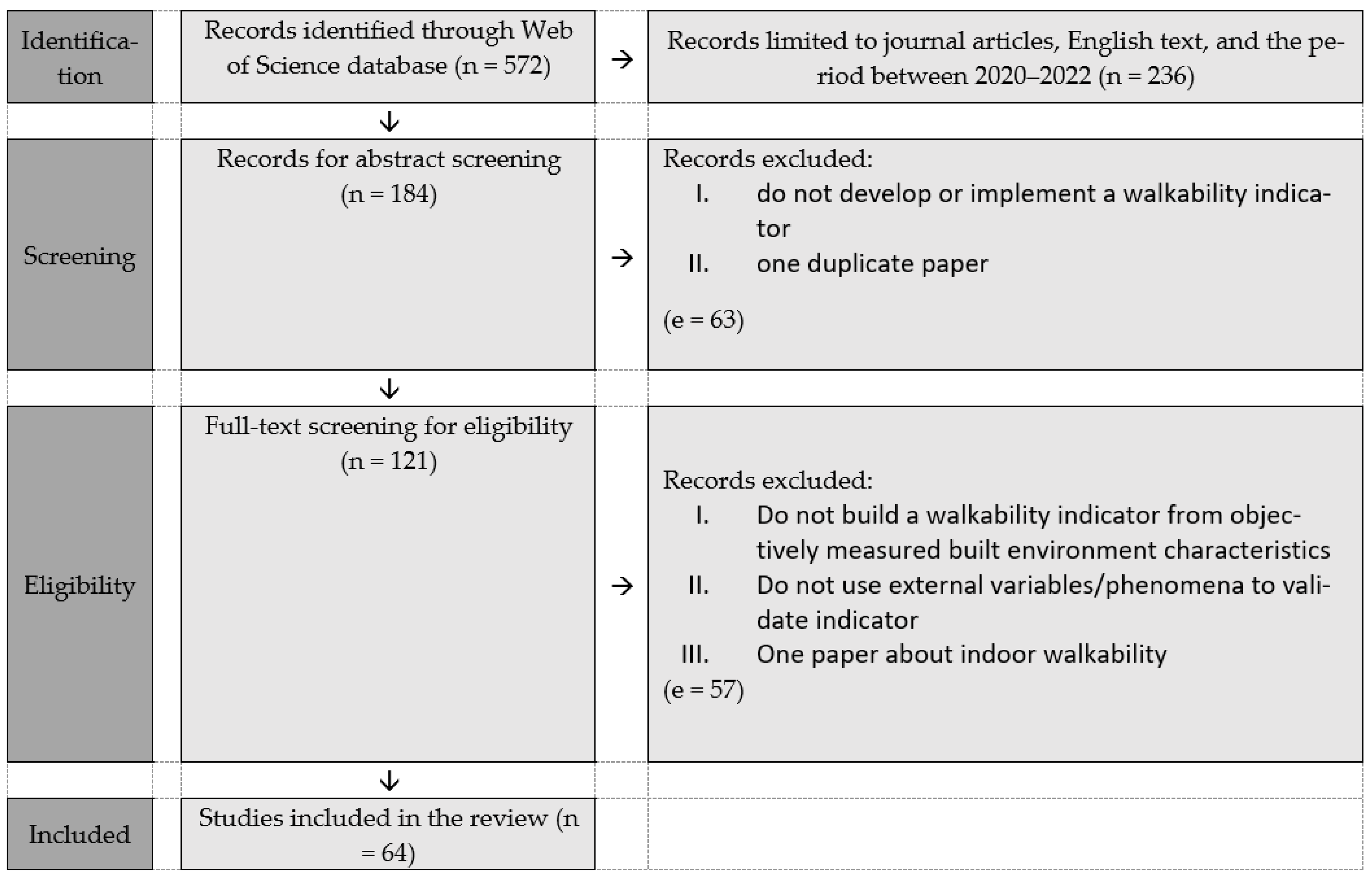 Sustainability 14 10933 g001