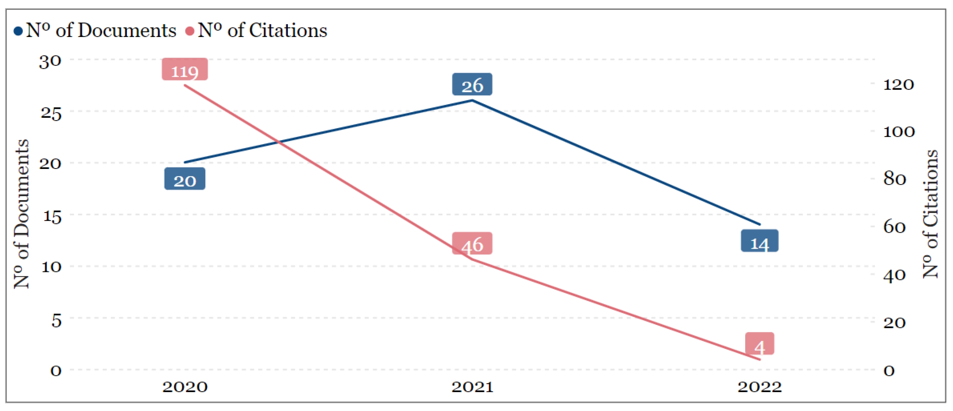 Sustainability 14 10933 g002