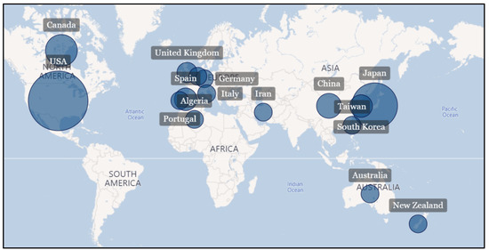 Walkability Indicators in the Aftermath of the COVID-19 Pandemic: A ...