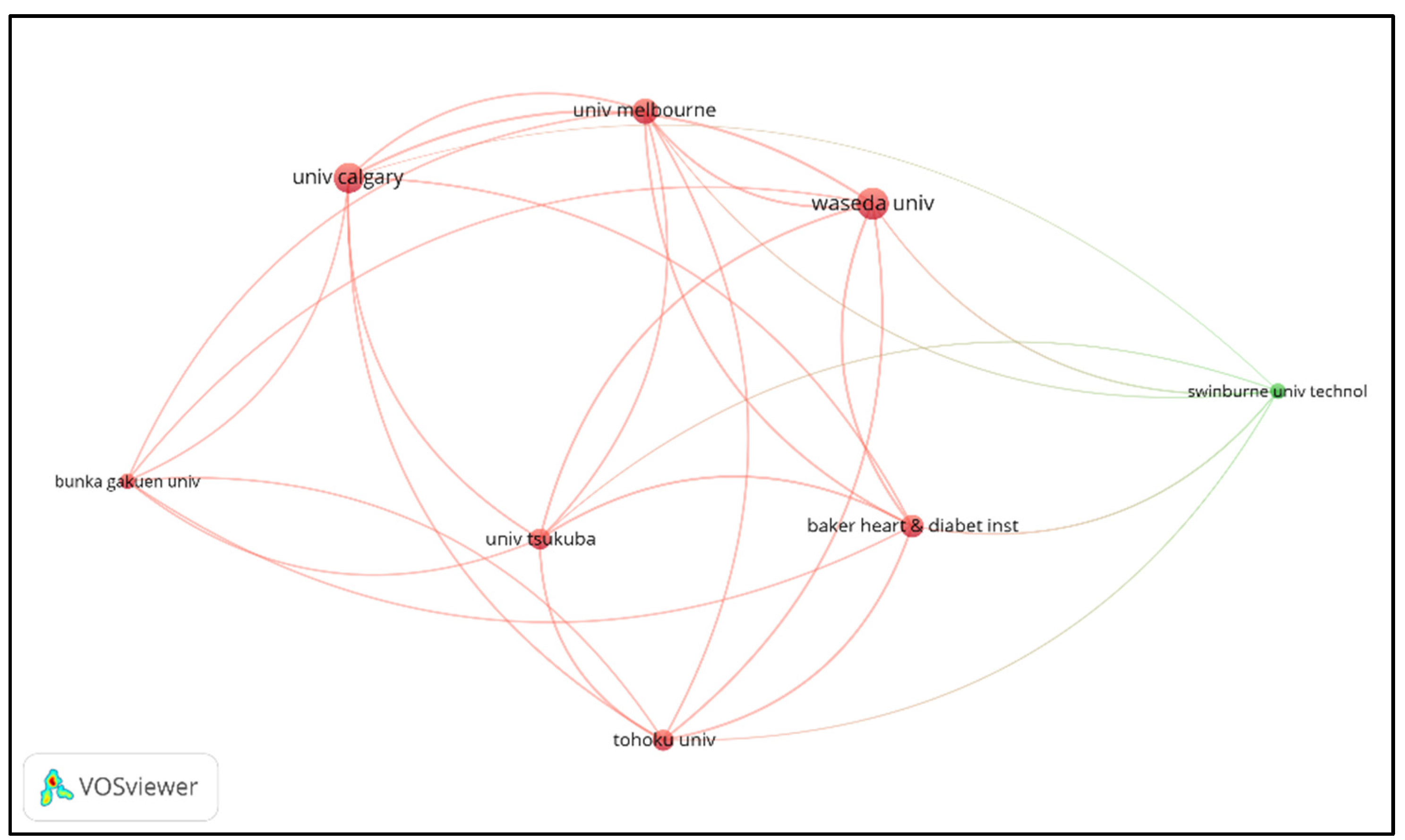 Sustainability 14 10933 g009