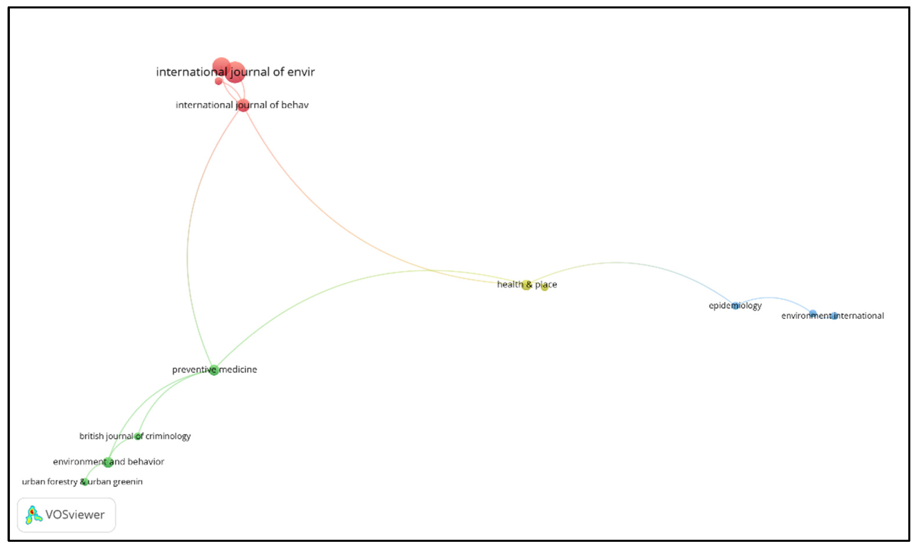 Sustainability 14 10933 g012