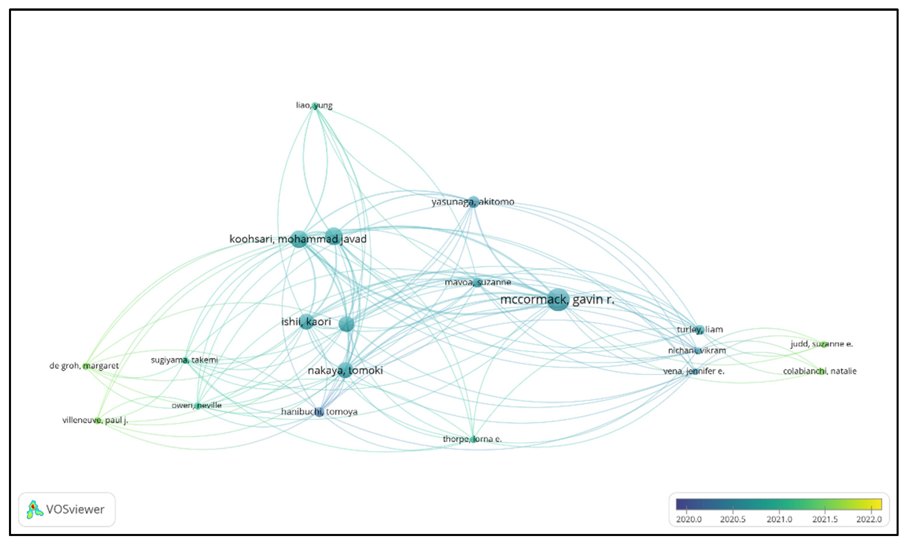 Sustainability 14 10933 g013