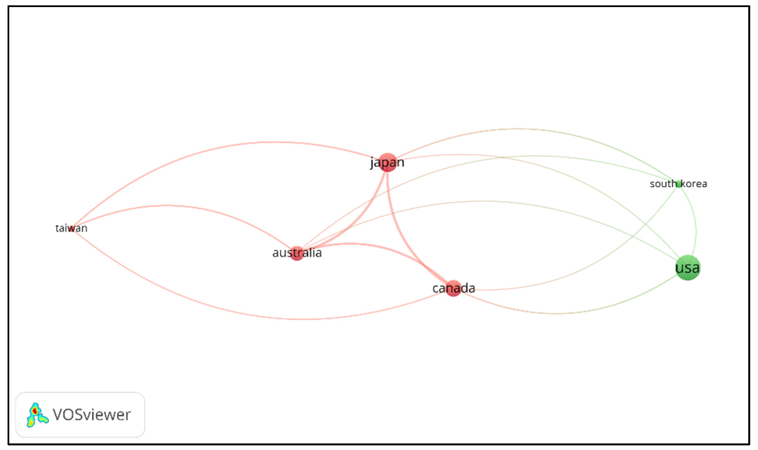 Sustainability 14 10933 g014