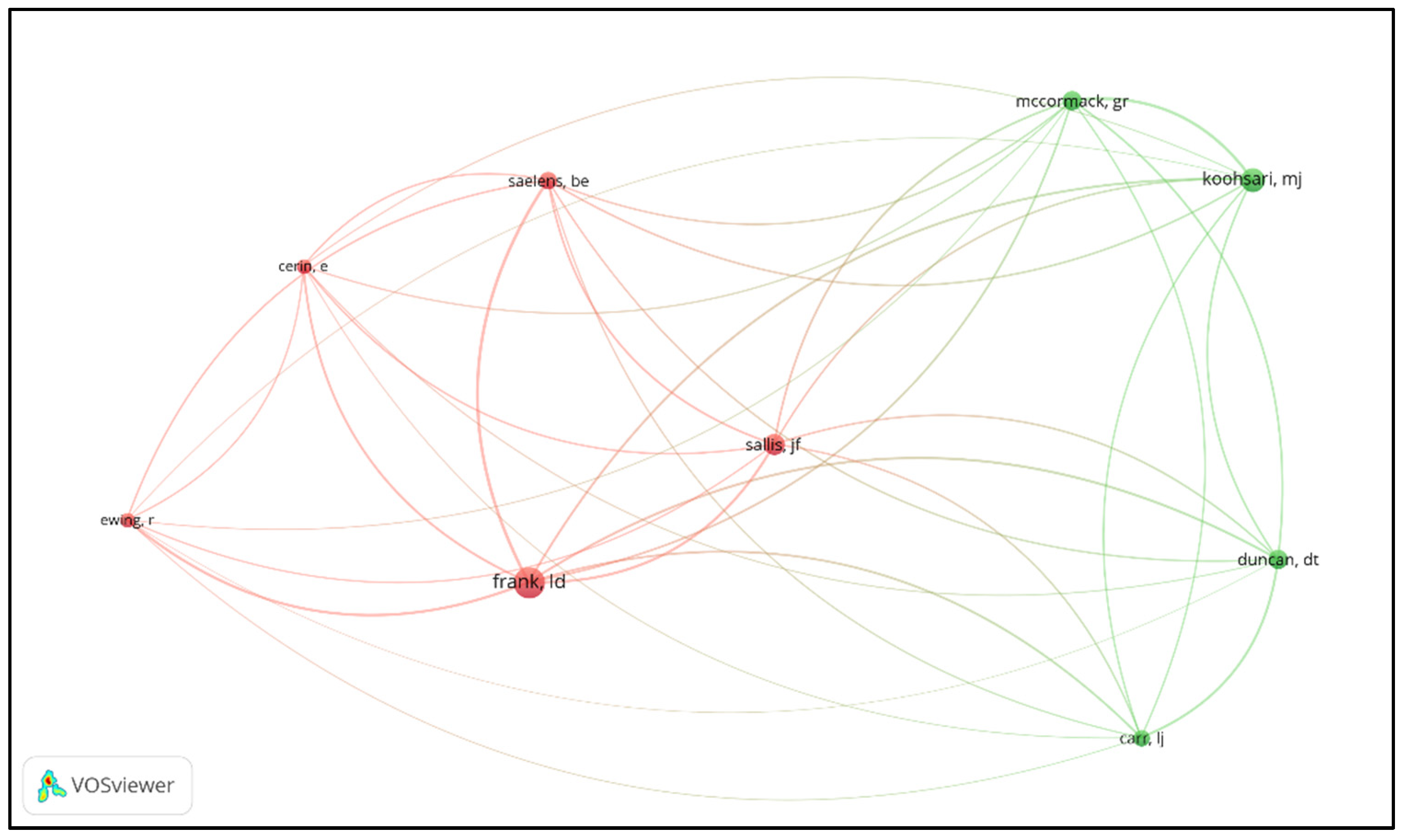 Sustainability 14 10933 g015
