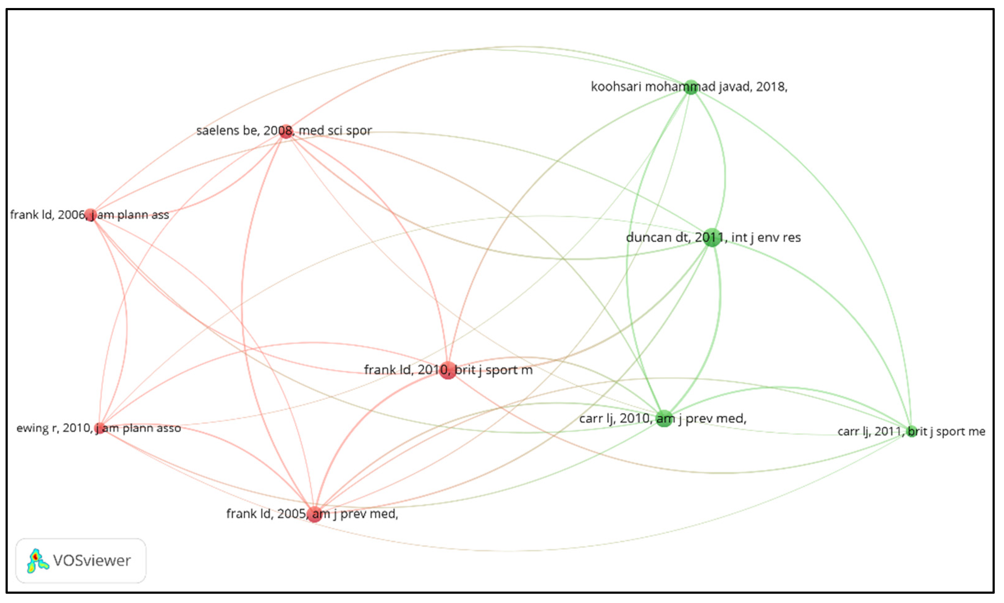 Sustainability 14 10933 g016