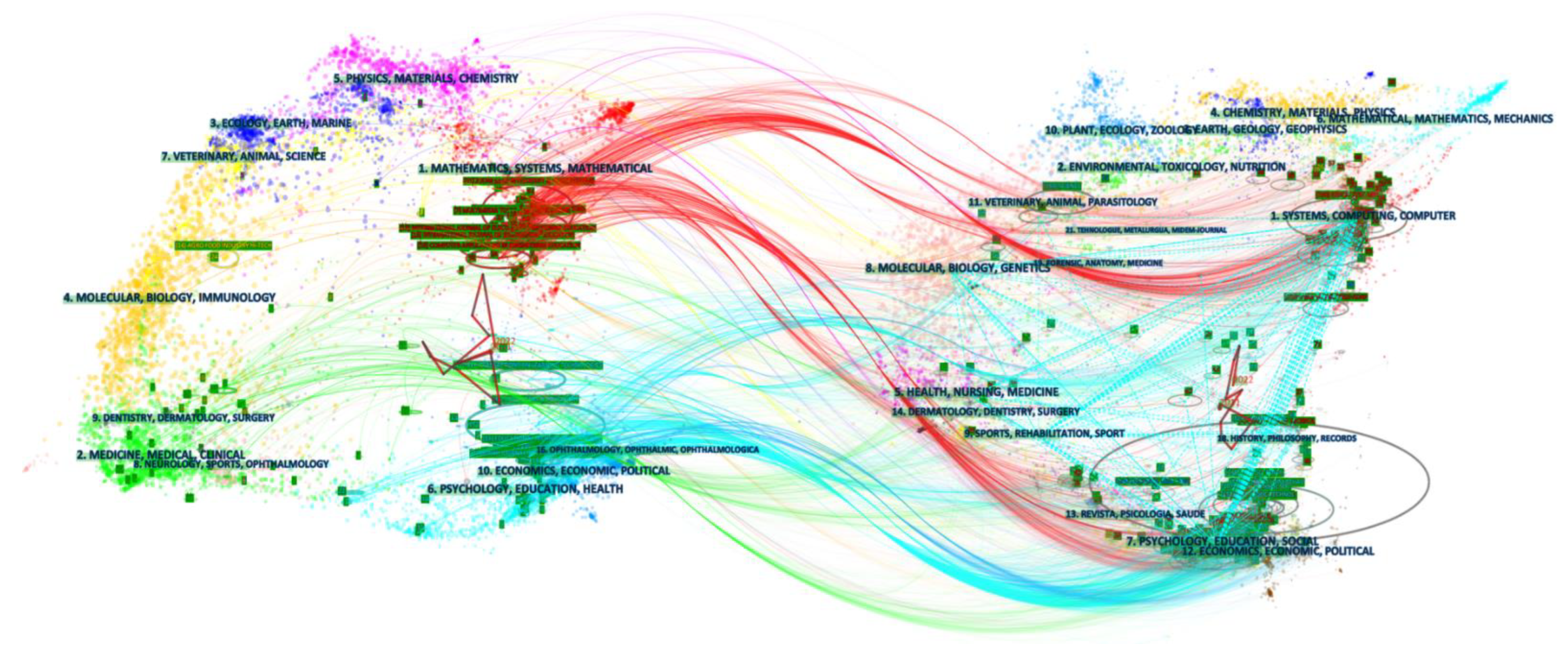 Sustainability 14 10934 g003 Sustainability 14 10934 g003