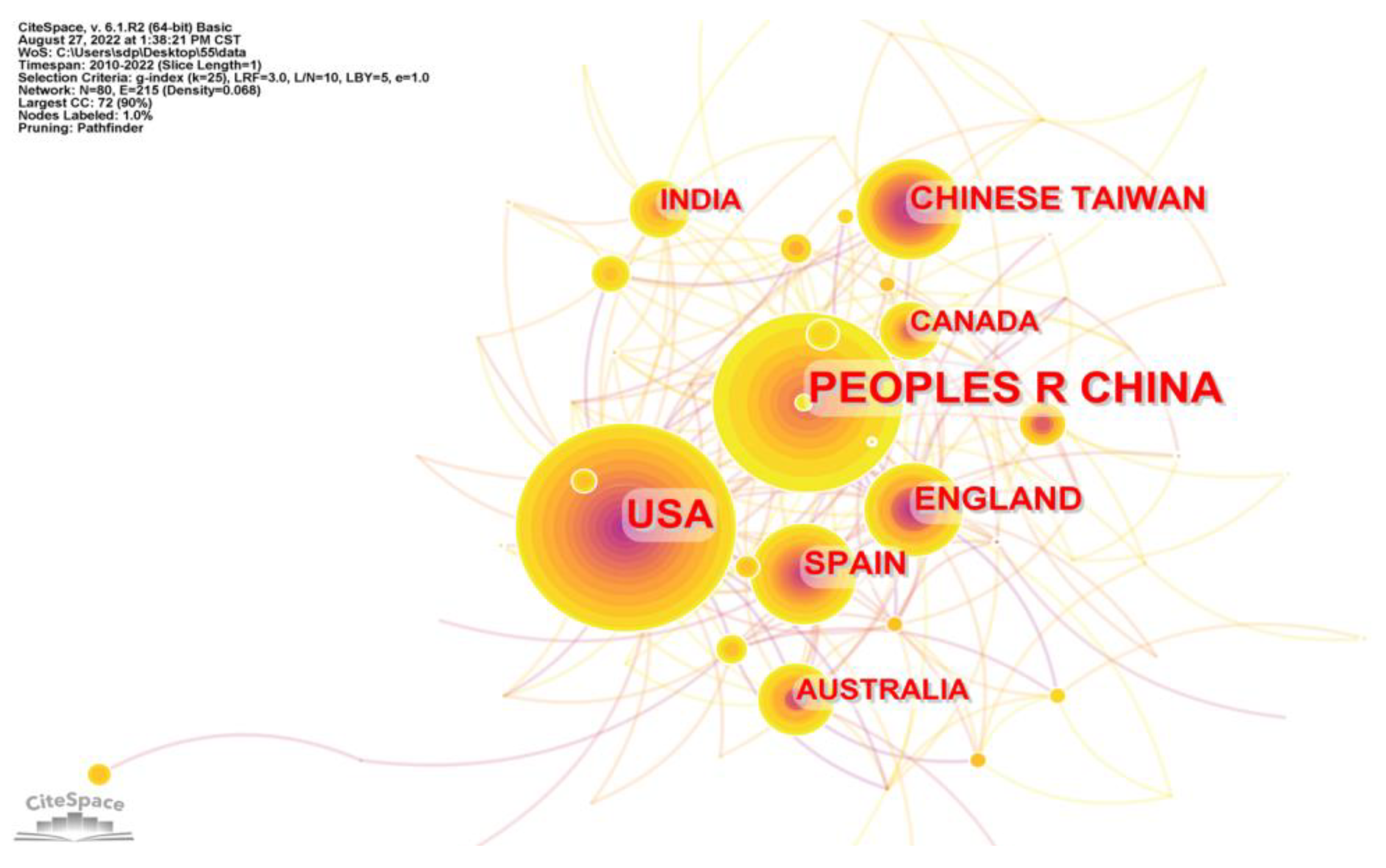 Sustainability 14 10934 g004 Sustainability 14 10934 g004