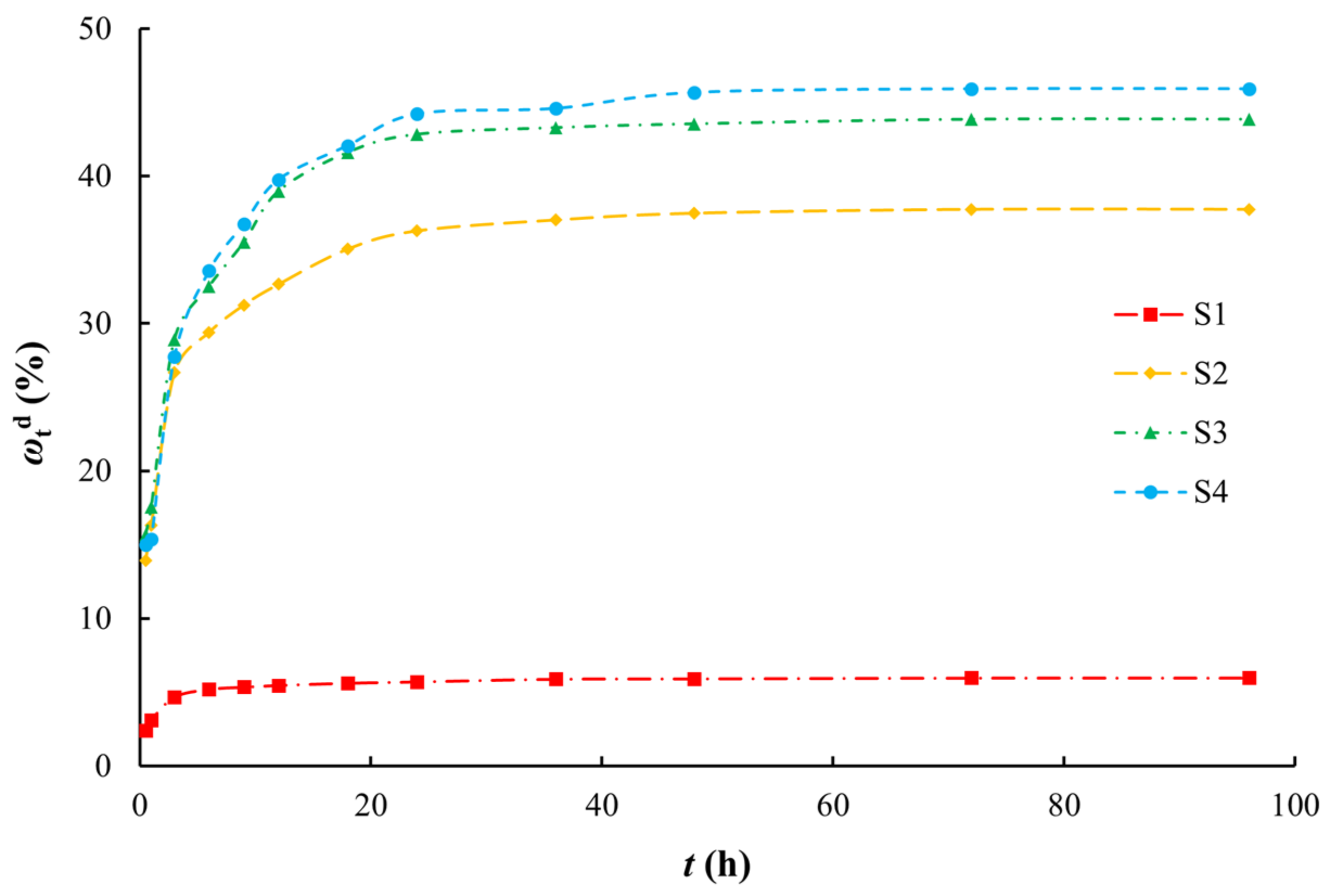 Sustainability 14 10935 g006