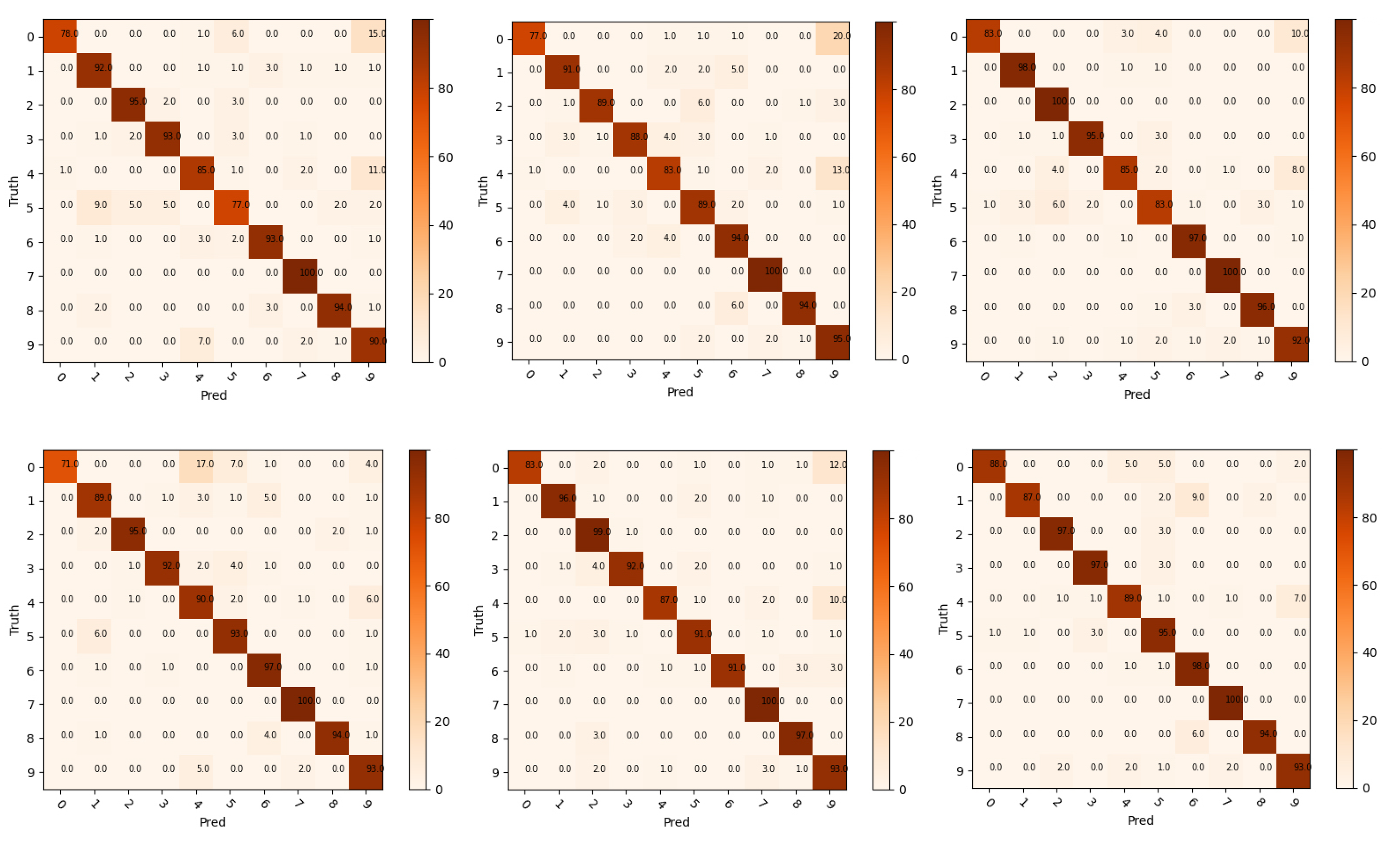 Sustainability 14 10938 g009 Sustainability 14 10938 g009