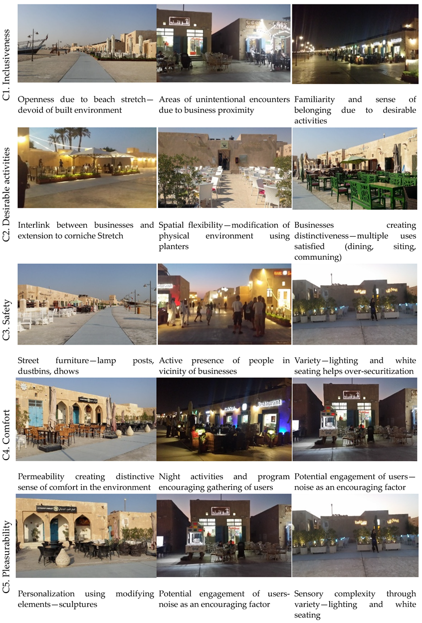 Sustainability 14 10940 g001