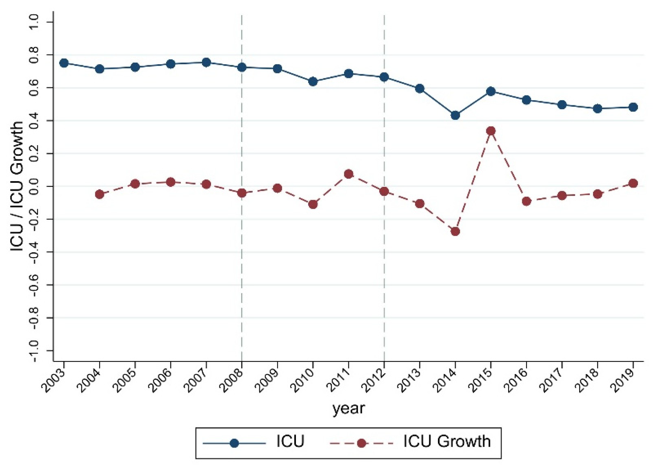 Sustainability 14 10941 g001 550