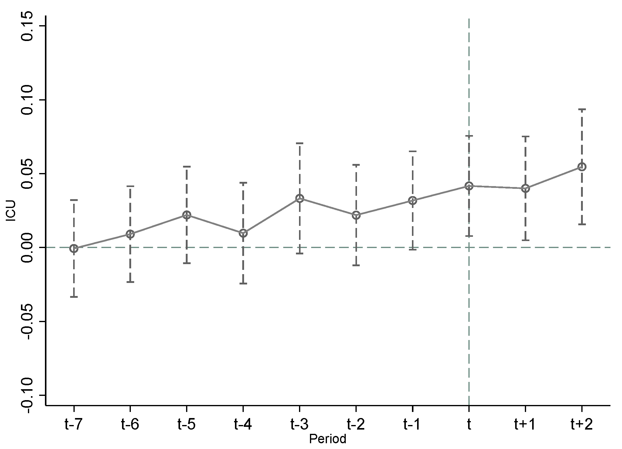 Sustainability 14 10941 g003 550