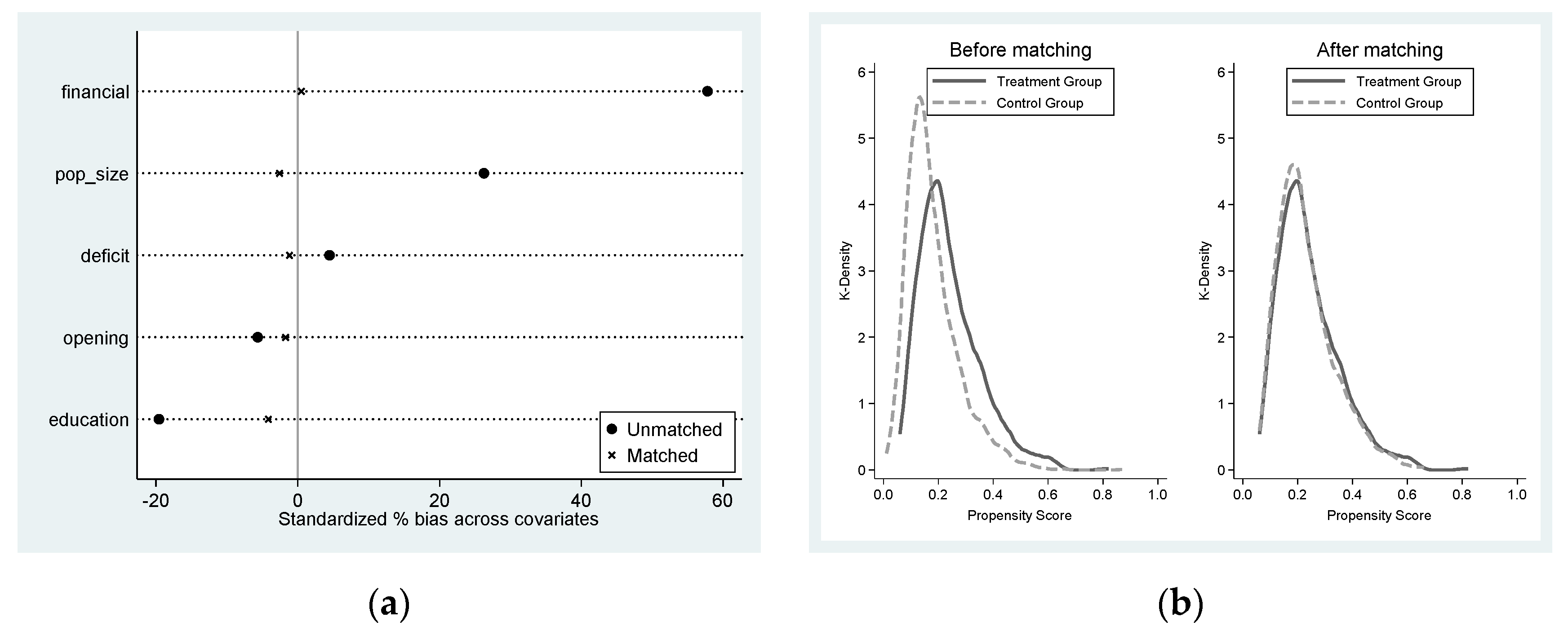 Sustainability 14 10941 g004 550