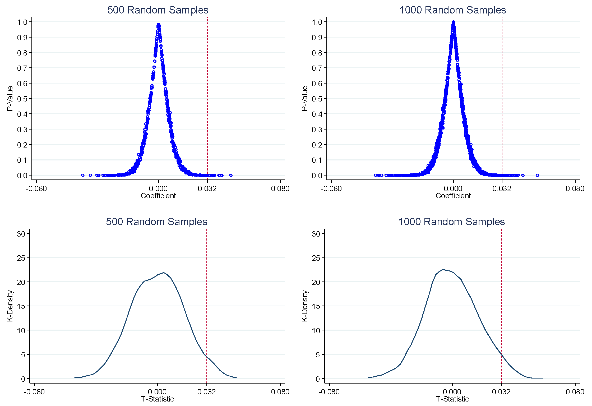 Sustainability 14 10941 g005 550