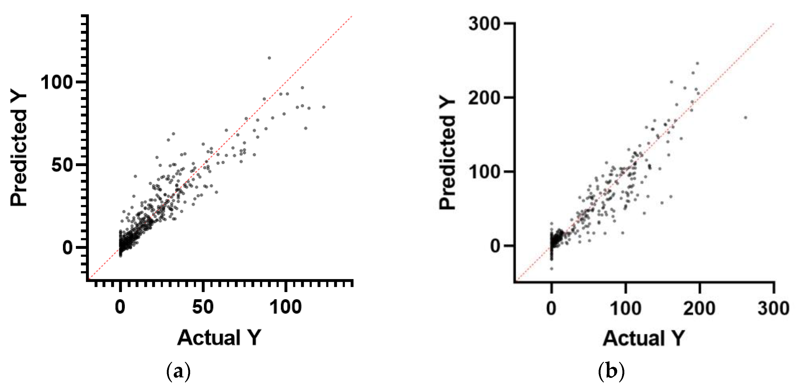 Sustainability 14 10944 g006 550