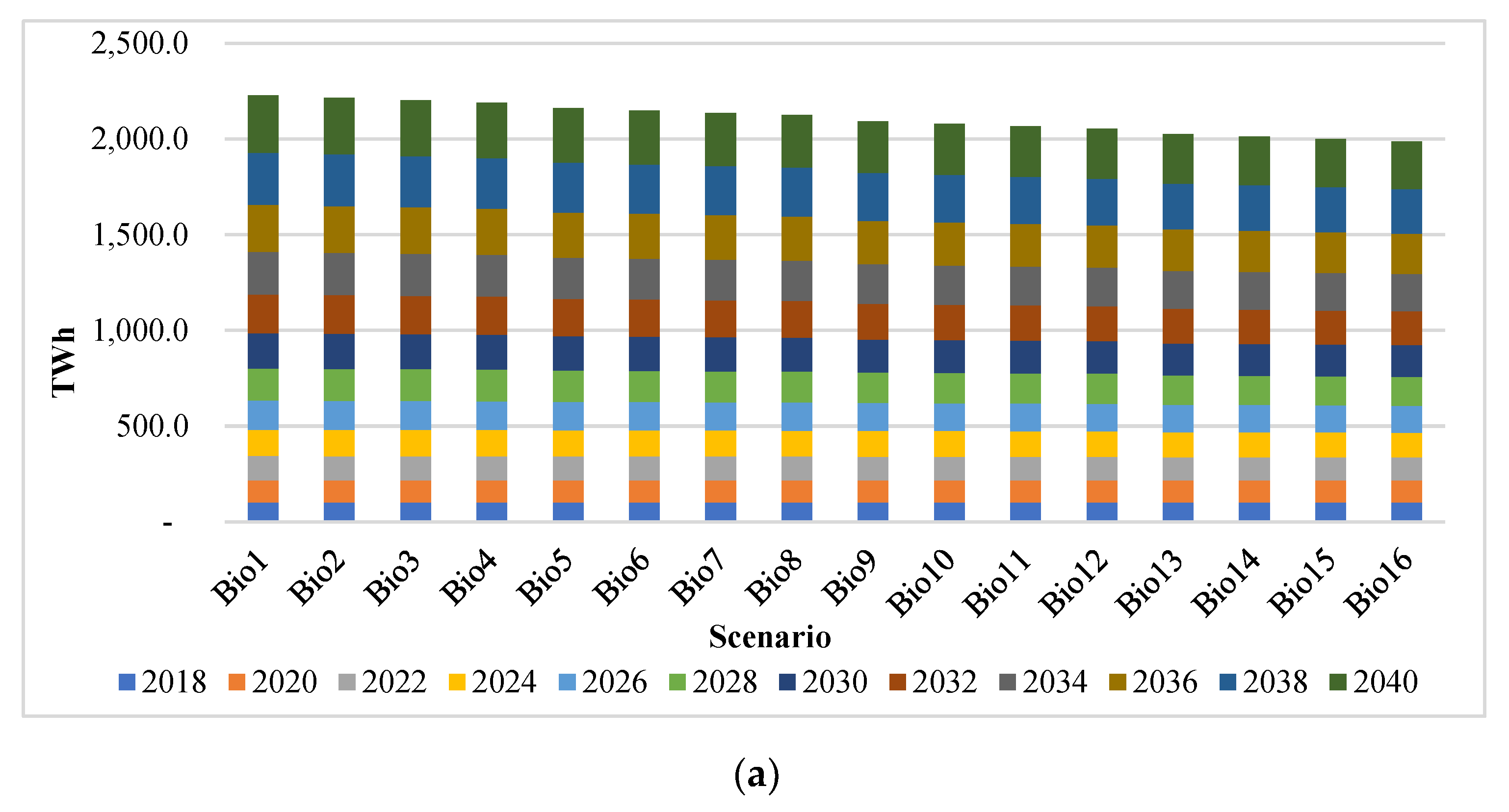 Sustainability 14 10947 g005a