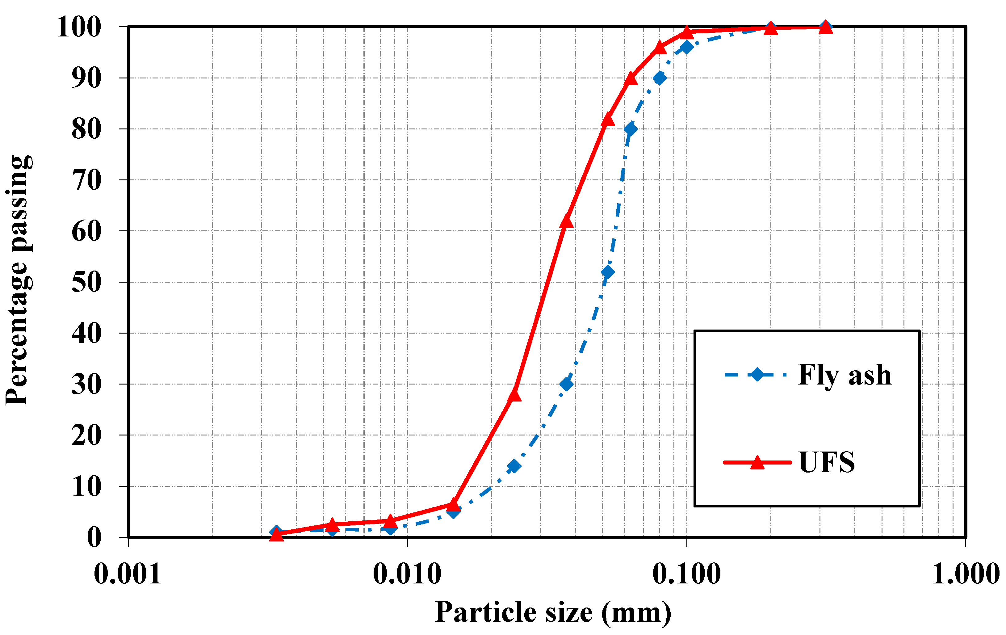 Sustainability 14 10948 g001 550