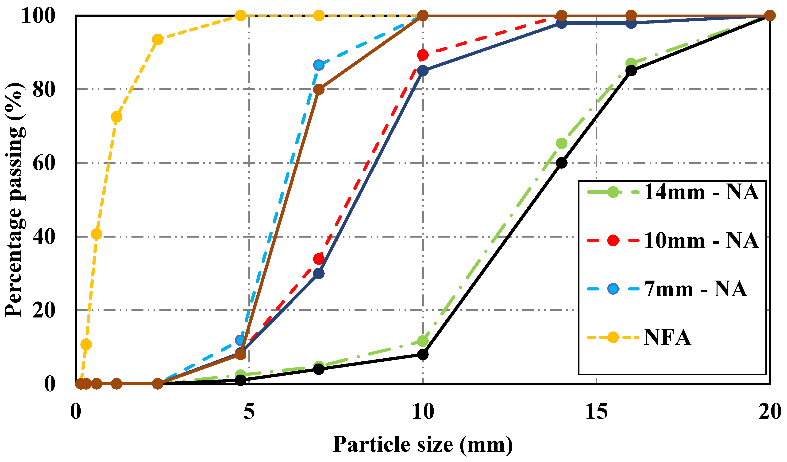 Sustainability 14 10948 g002 550