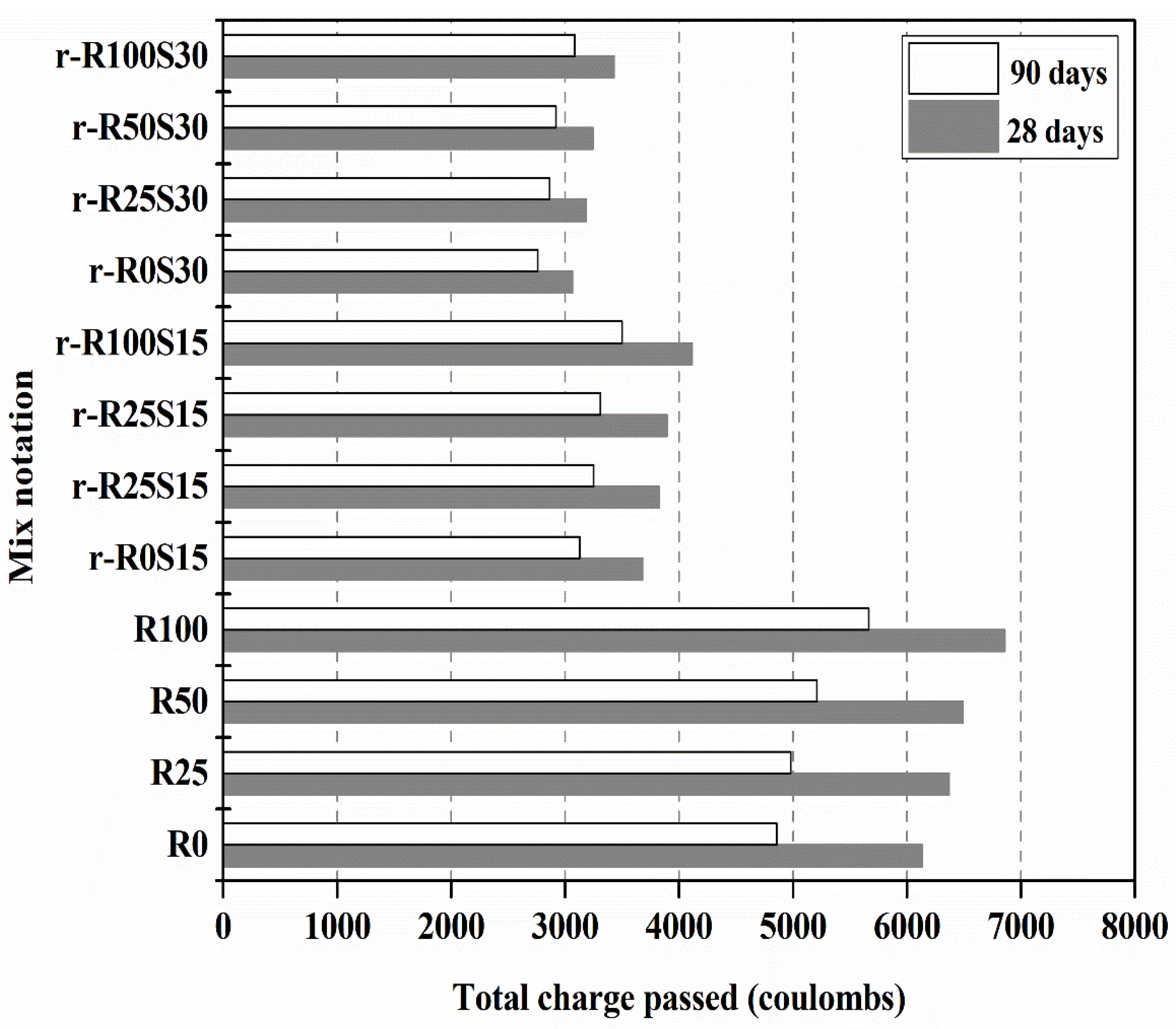 Sustainability 14 10948 g009 550