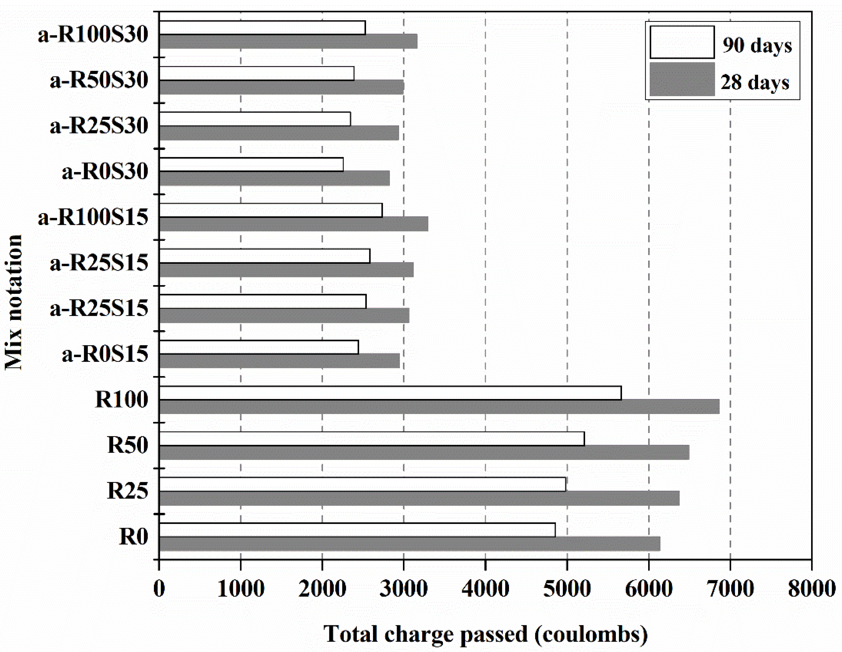 Sustainability 14 10948 g010 550