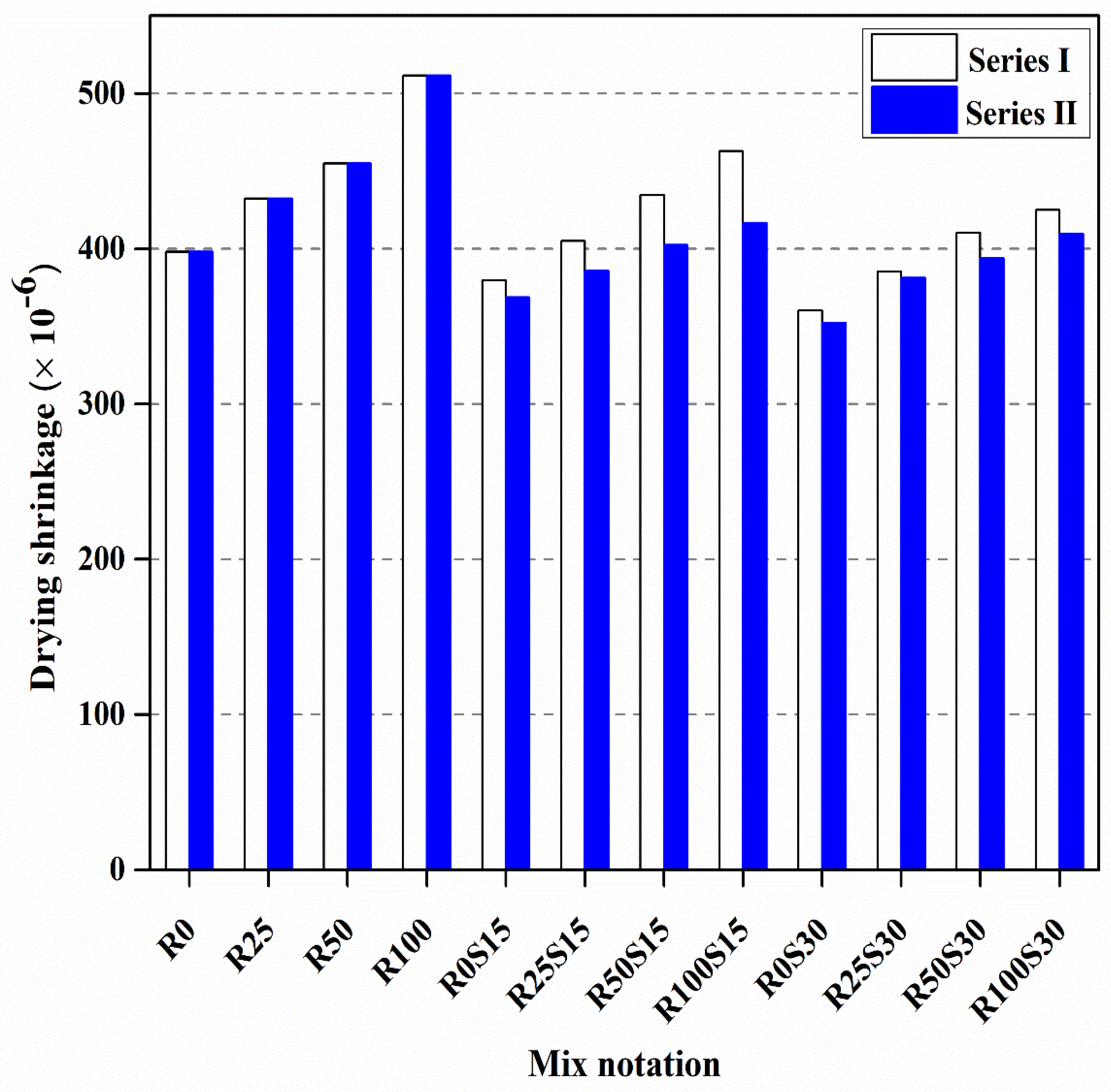 Sustainability 14 10948 g014 550