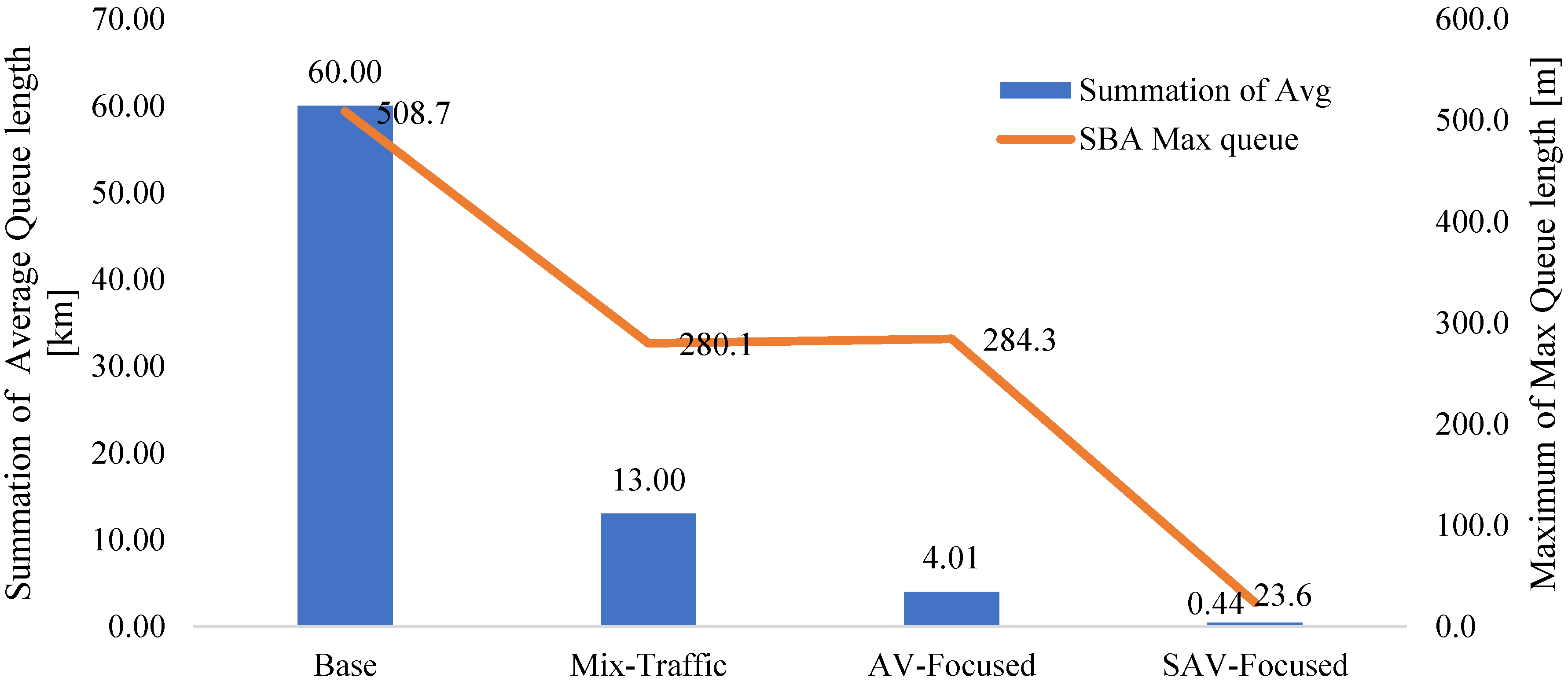 Sustainability 14 10952 g003