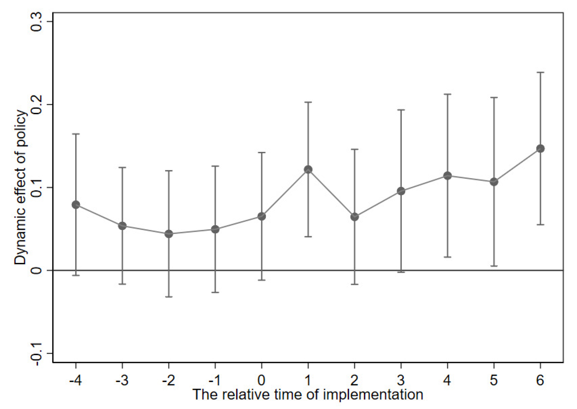 Sustainability 14 10953 g001 550