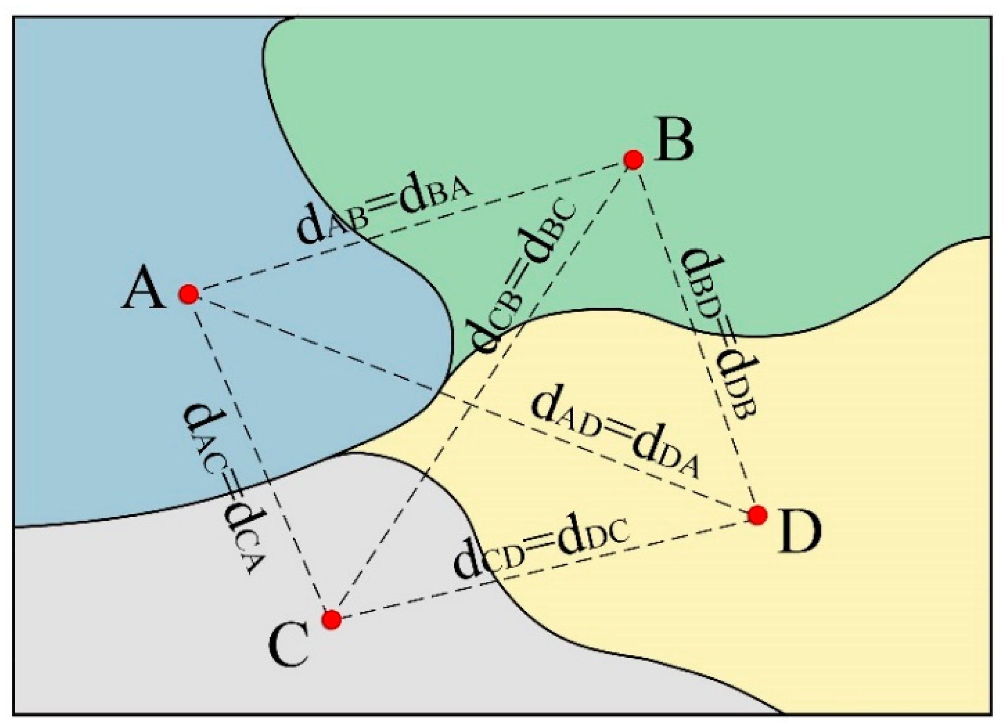 Sustainability 14 10957 g003
