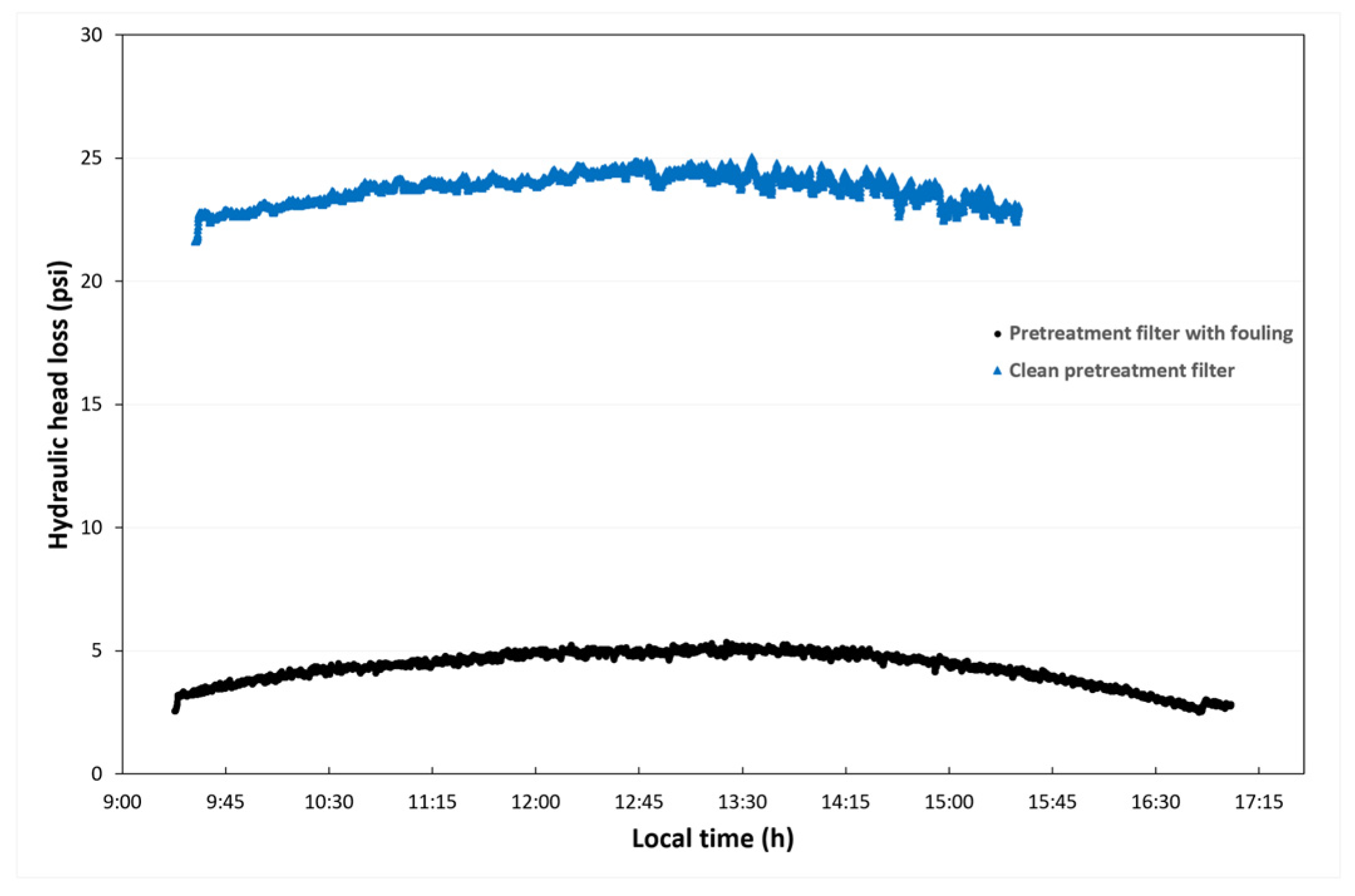 Sustainability 14 10958 g008