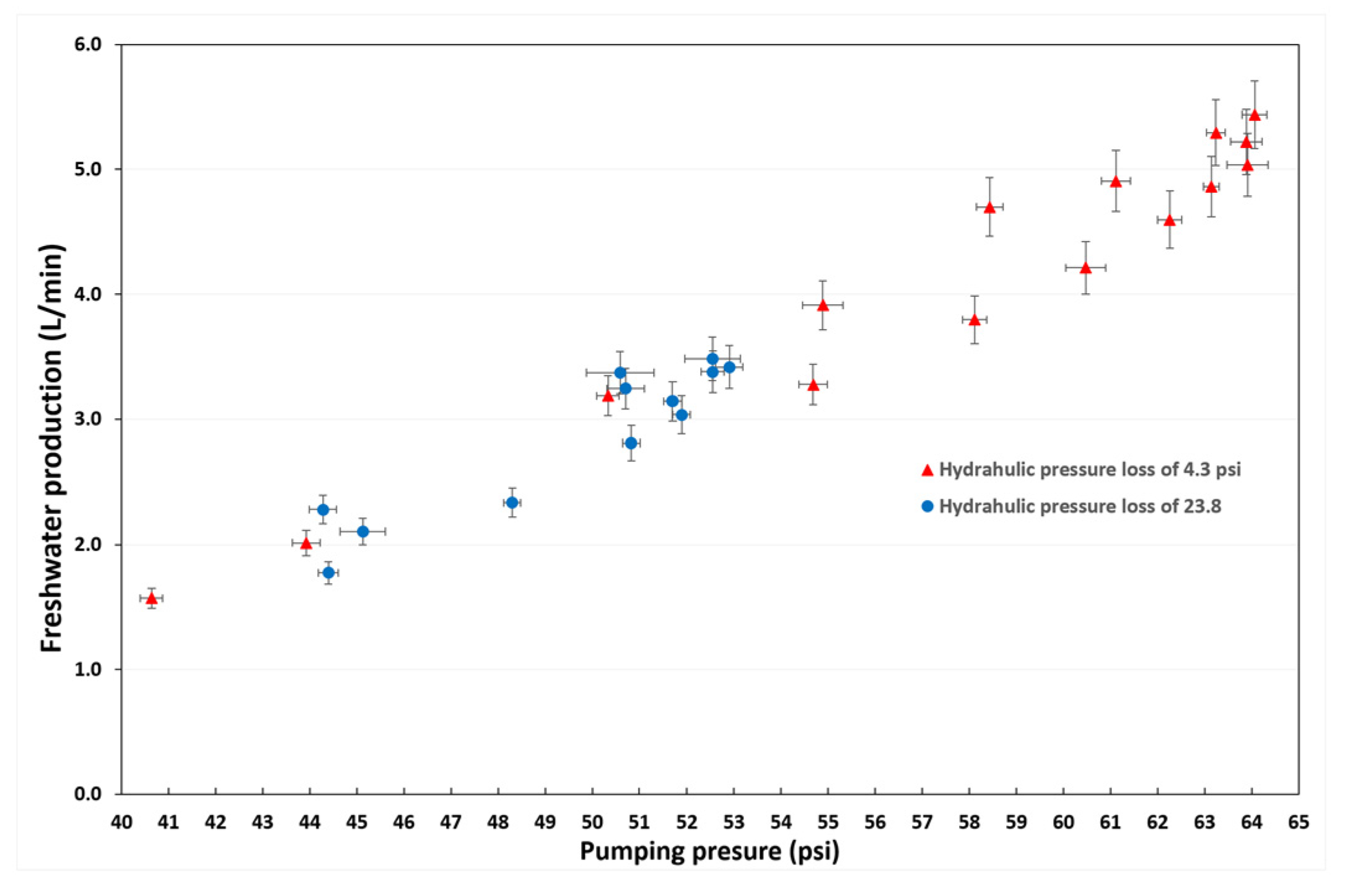 Sustainability 14 10958 g009