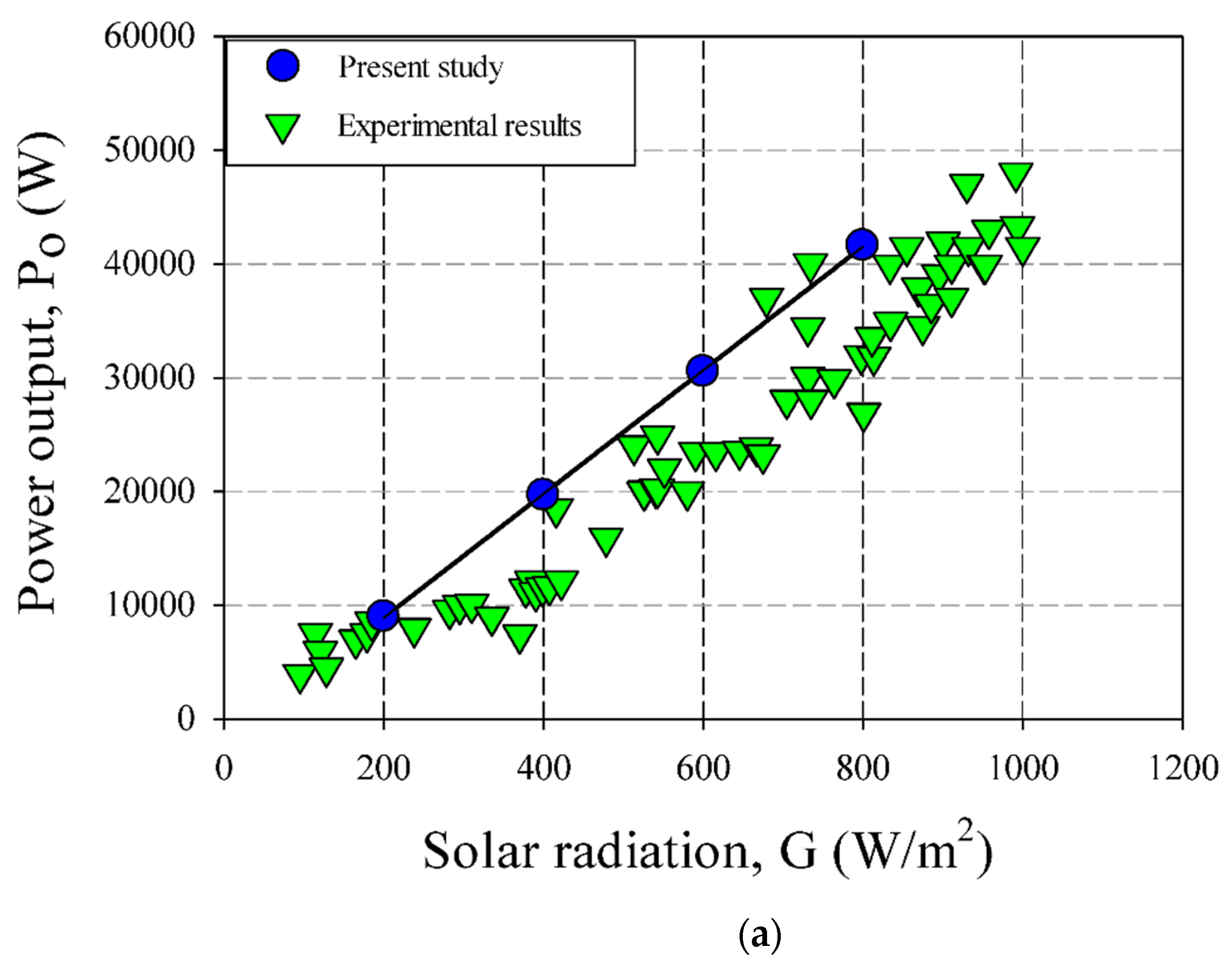 Sustainability 14 10960 g003a
