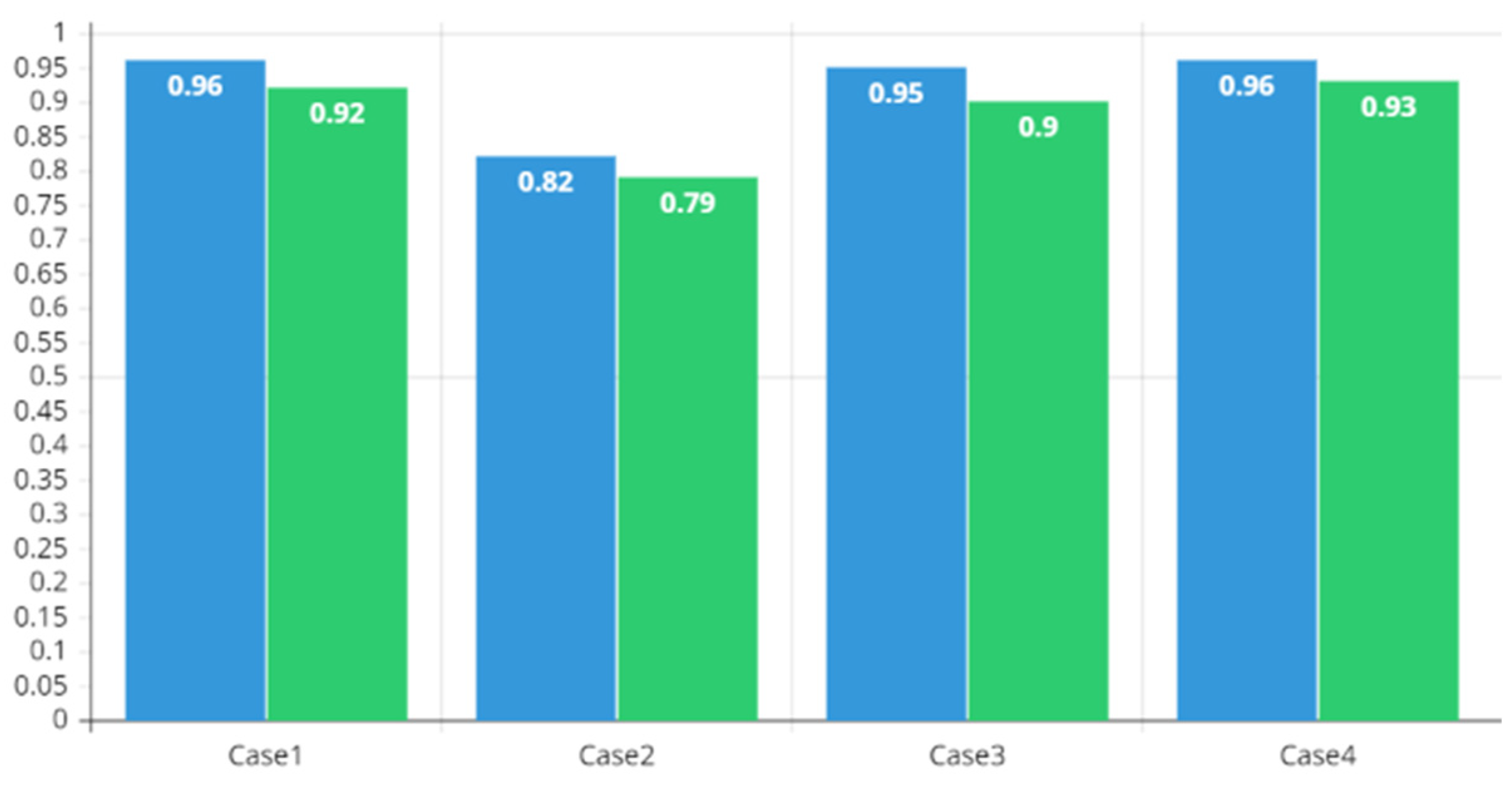 Sustainability 14 10964 g009