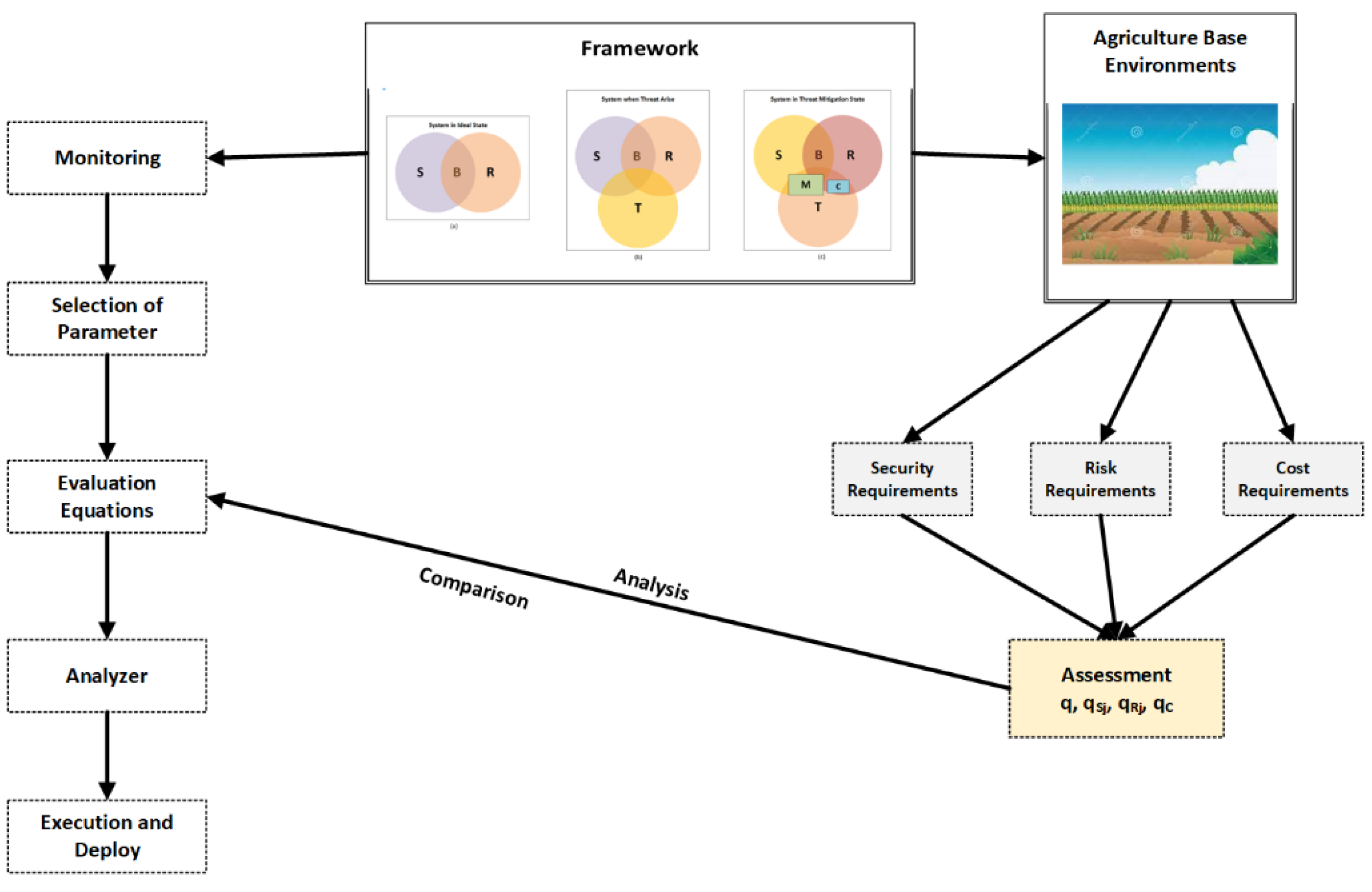 Sustainability 14 10964 g013