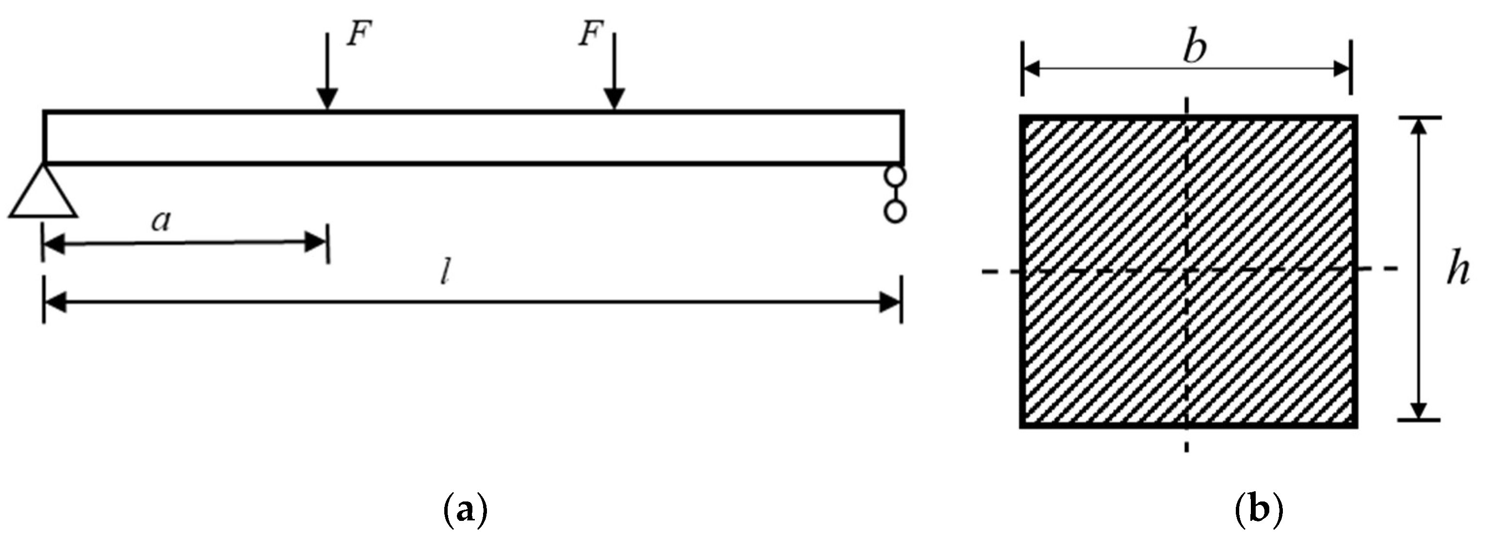 Sustainability 14 10966 g005 550