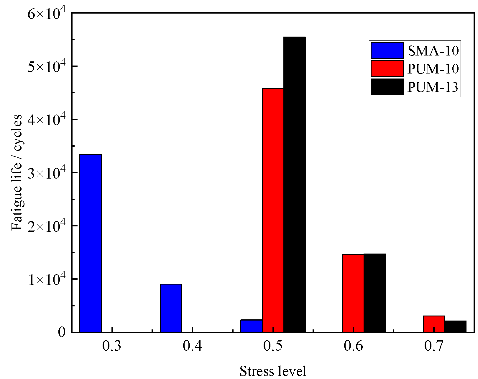 Sustainability 14 10966 g007 550