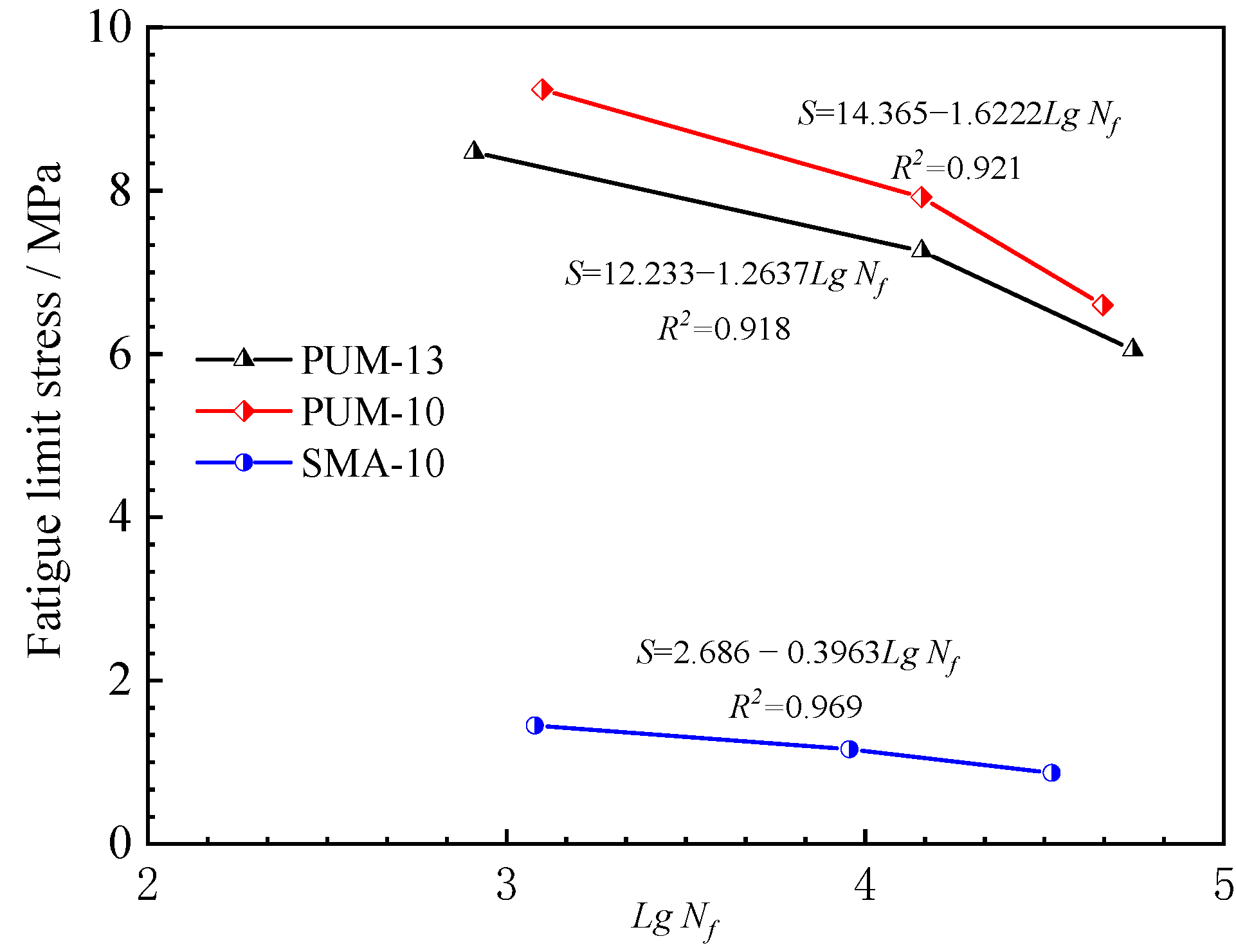 Sustainability 14 10966 g008 550