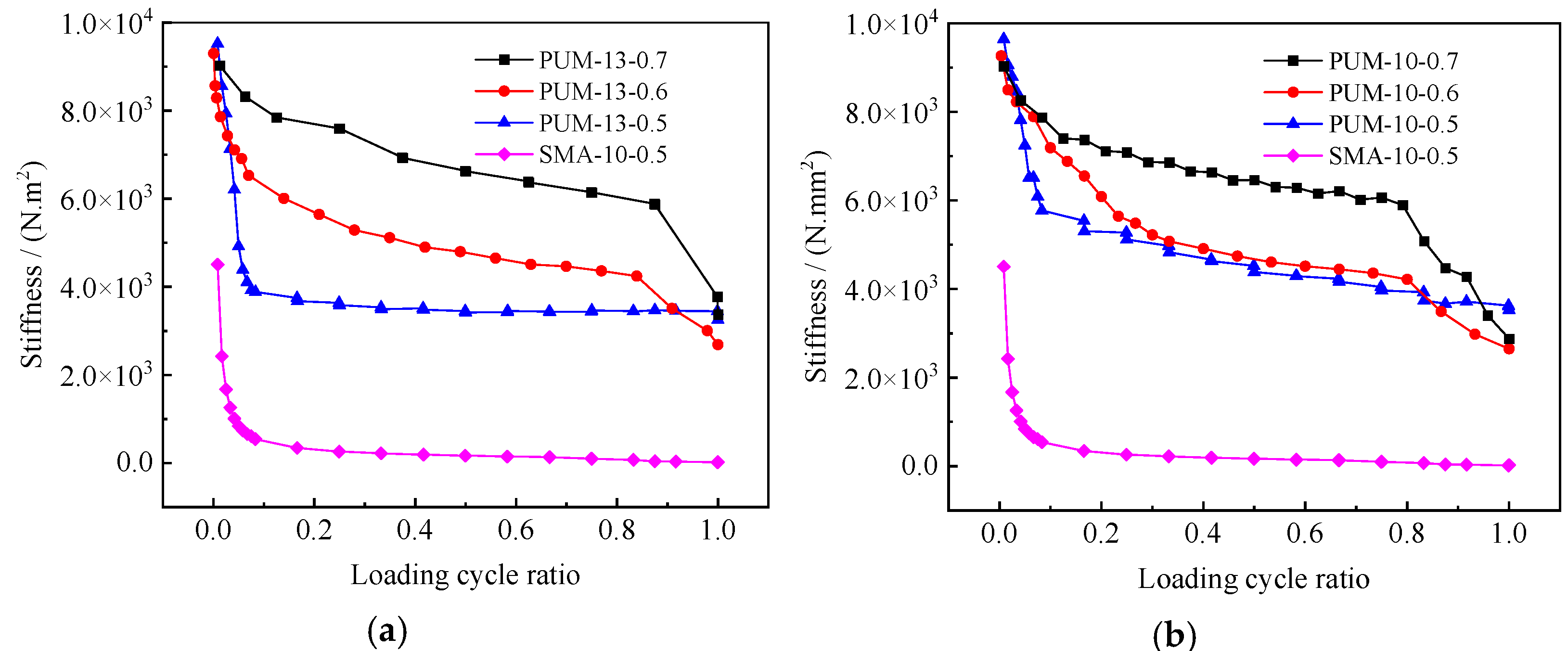 Sustainability 14 10966 g010 550