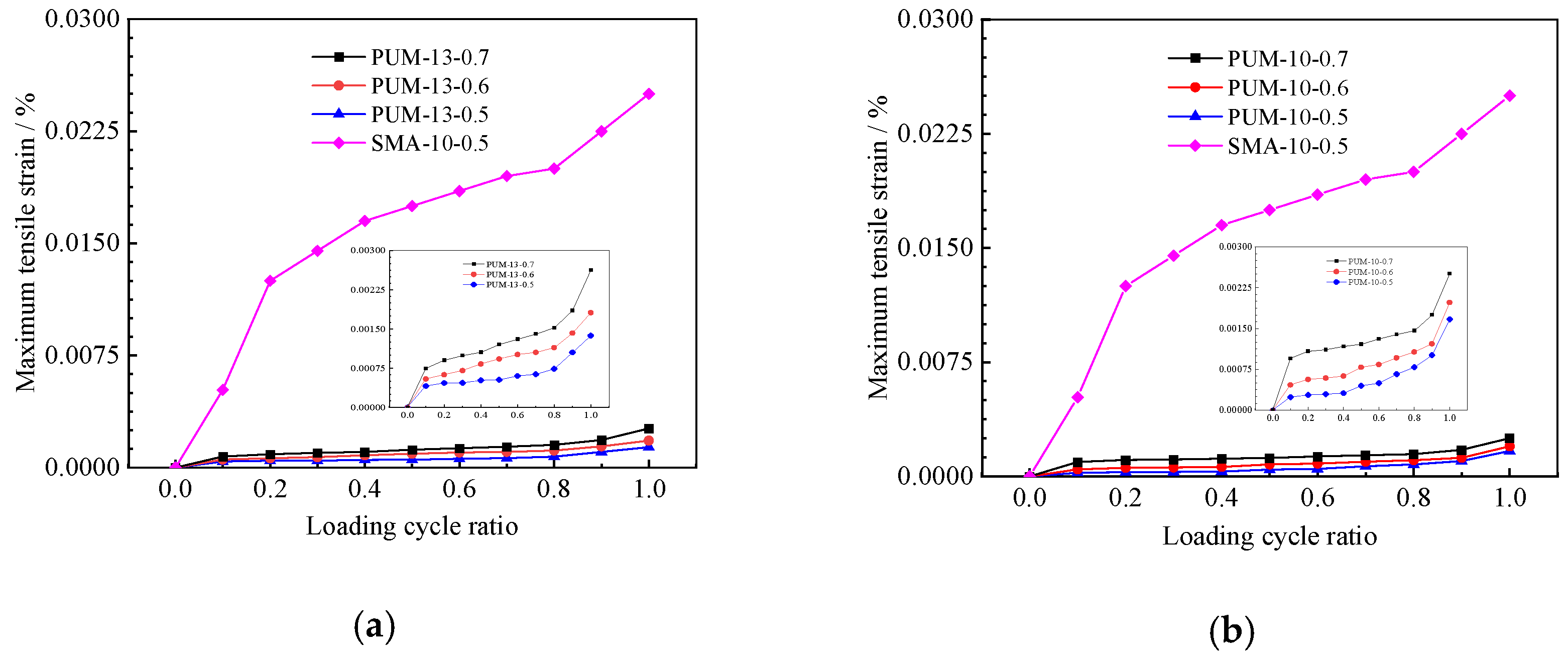 Sustainability 14 10966 g012 550