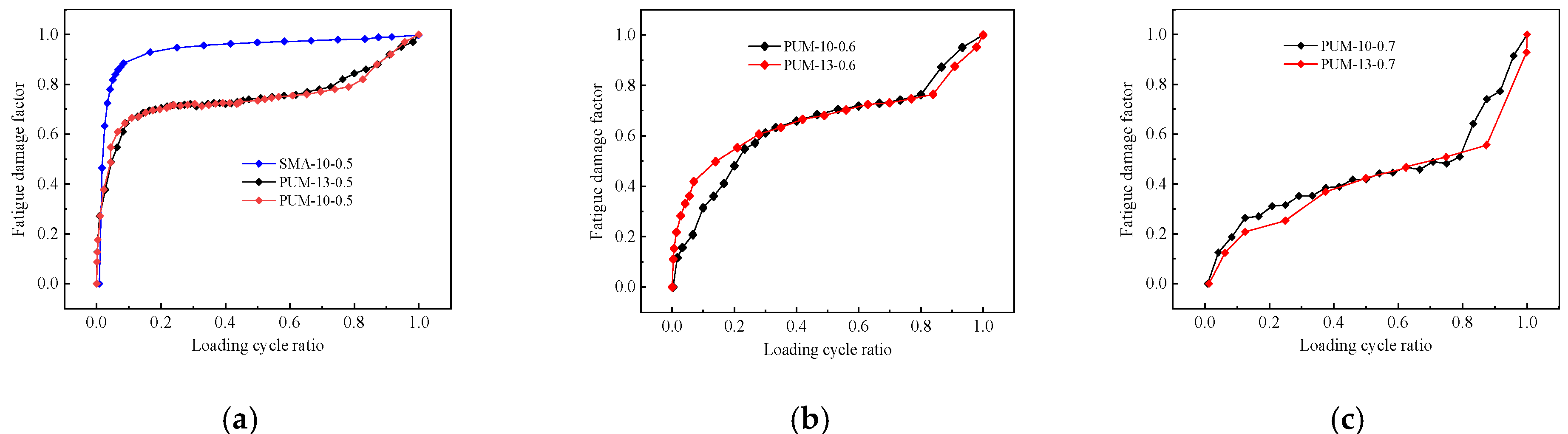 Sustainability 14 10966 g013 550